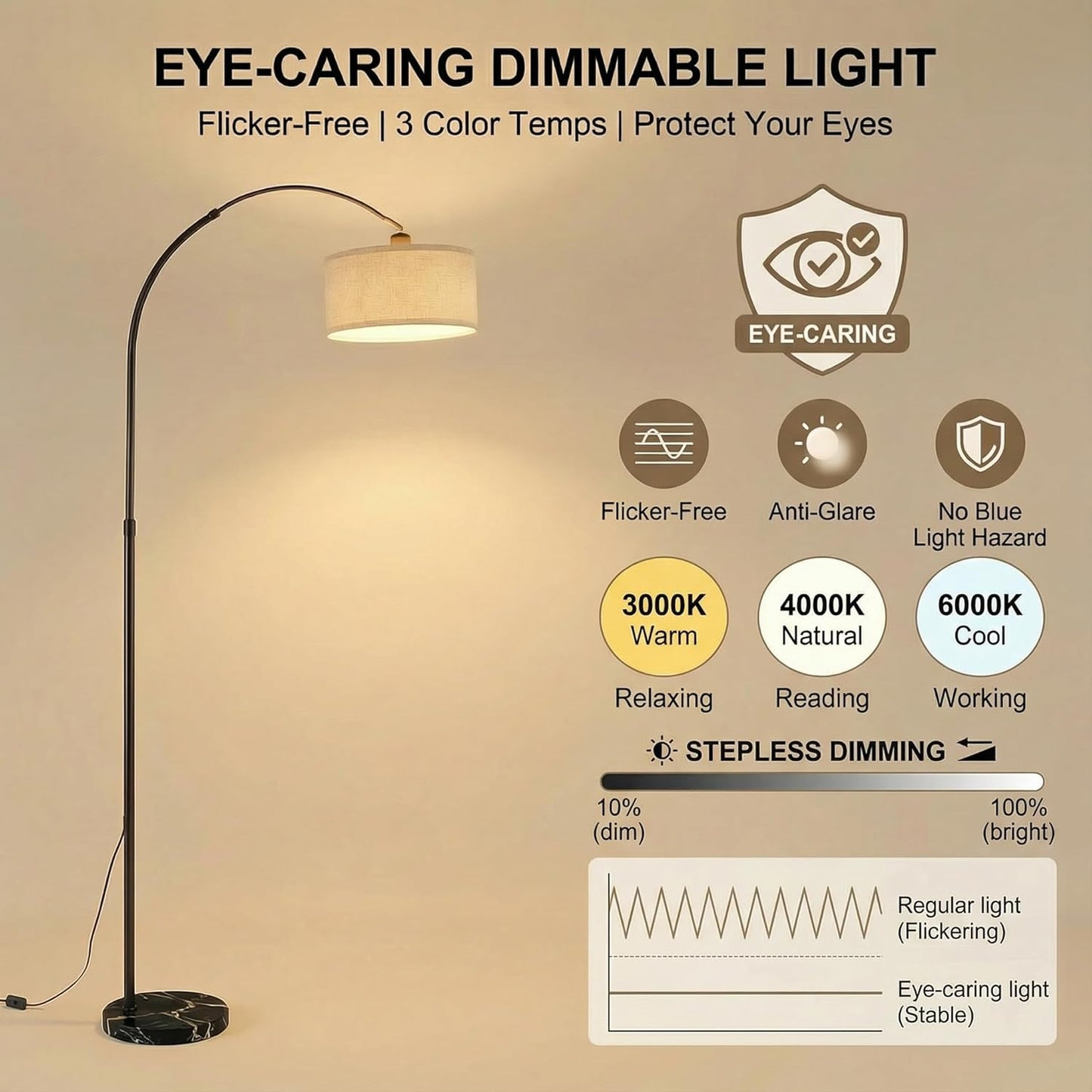 Arc Floor Lamp with Fan Head, Dimmable Floor Lamps with Remote, 3 Color Temperatures Adjustable Standing Lamp, Bright Reading Floor Lamp with Marble Base for Living Room Bedroom
