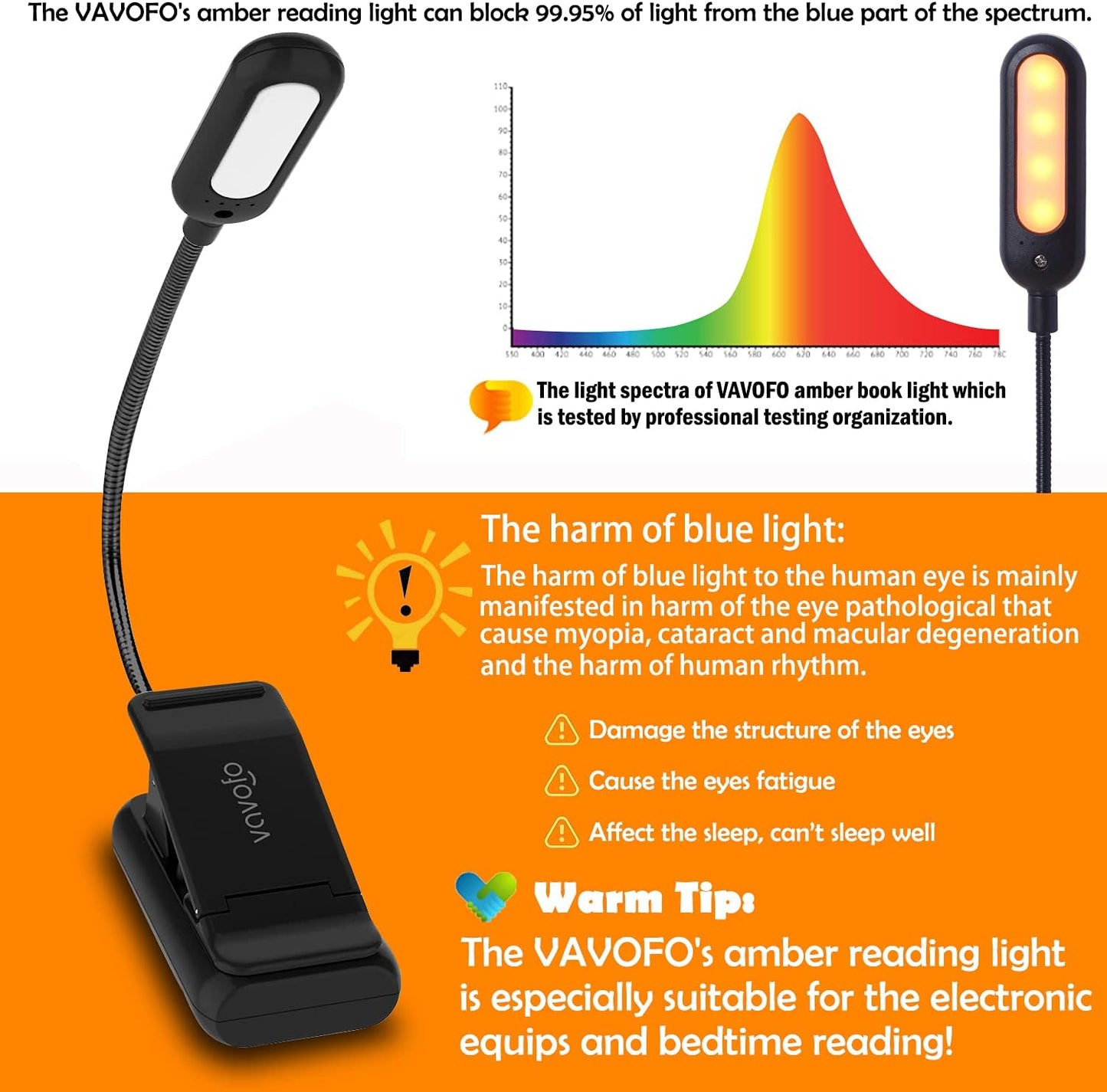 VAVOFO Amber Rechargeable Book Lights, Blue Light Blocking Reading Lights, 7 LEDs Eye Care 9 Colors 9 Brightness Clip On for Bookworms with Power Indicator Lasting 70h (2-Pack, Black)