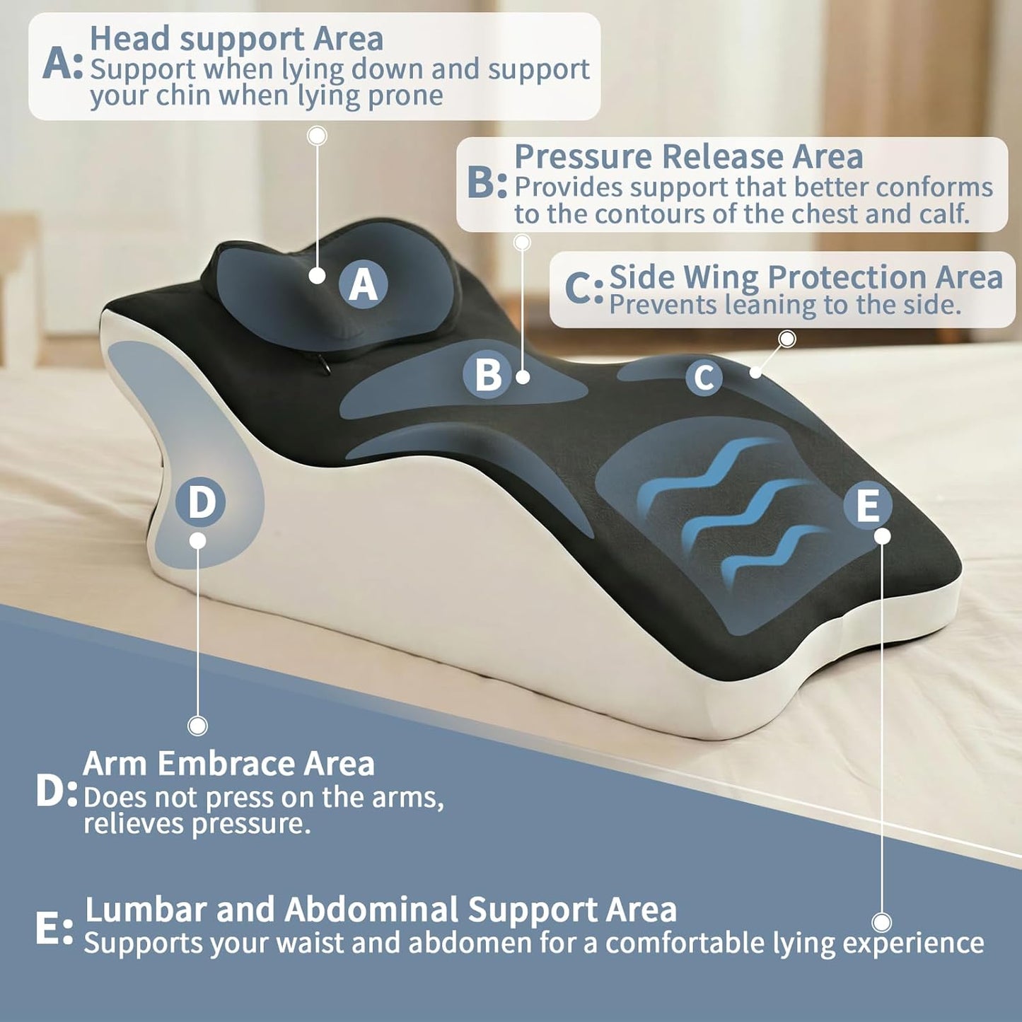 Ergonomic Wedge Prone Pillow,Multi-Functional Memory Foam Bed Pillow,Reading Pillow,Ideal for Bed Breaks,Sitting Up,Back Support,Sleeping,Anti Snoring,Back and Leg Pain Relief