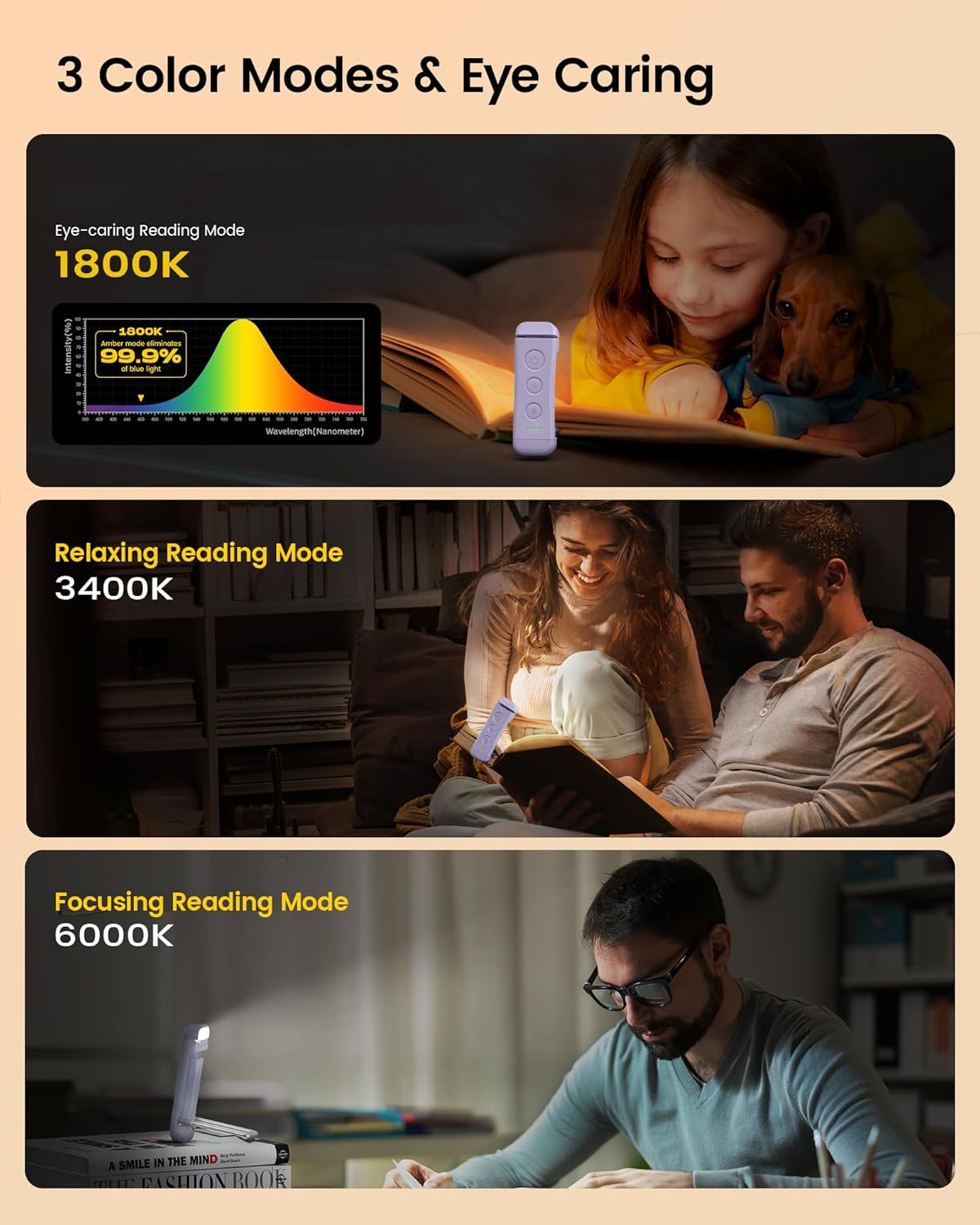 Glocusent USB Rechargeable Book Light, Portable Clip-on LED Reading Light, Reading Lights for Books in Bed with 3 Amber Colors & 5 Brightness Dimmable, Compact & Long Lasting, Perfect for Book Lovers