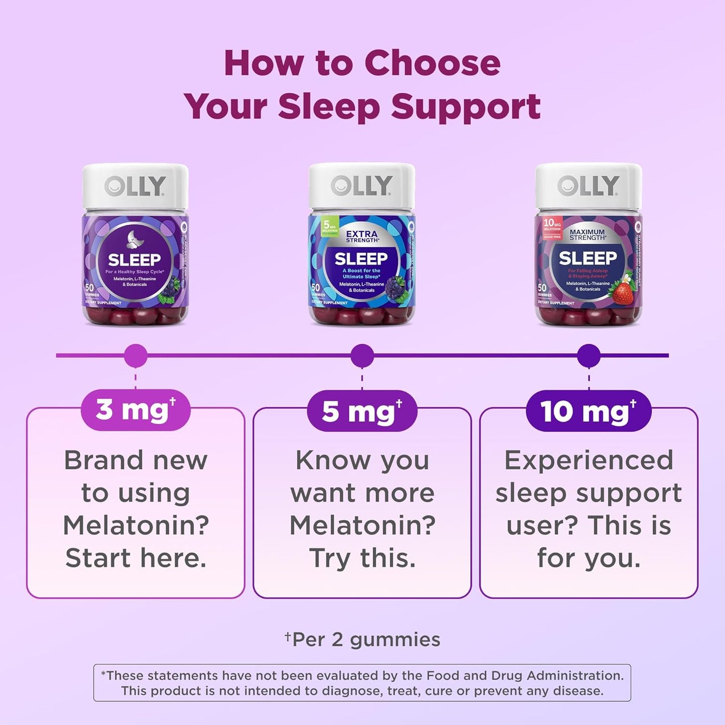 OLLY Sleep Gummy, 3 mg Melatonin, L-Theanine, Chamomile, Lemon Balm, Sleep Aid, Blackberry - 70 Count