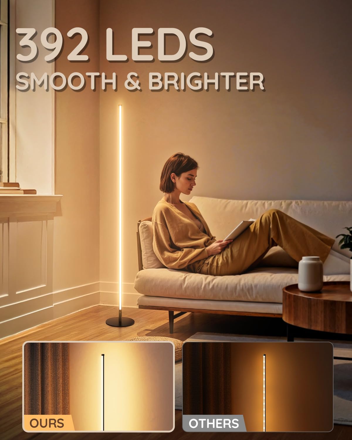 unionlux Corner Floor Lamp 2 Pack, Minimalist Dimmable LED Corner Lamp with Remote, Modern Floor Lamp for Living Room Bed Room, Stepless Adjustable Color Temperature
