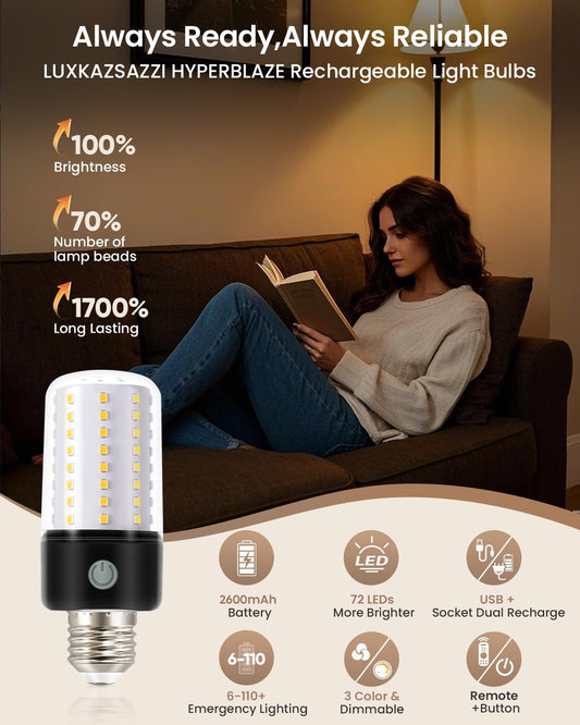 HYPERBLAZE Battery Operated Light Bulbs for Lamps, Wide Bright & 3 Colors & Dimmable Rechargeable Light Bulbs with Remote for Sconces, USB+ E26 Lamp Socket Charging for Non-Hardwired Fixture