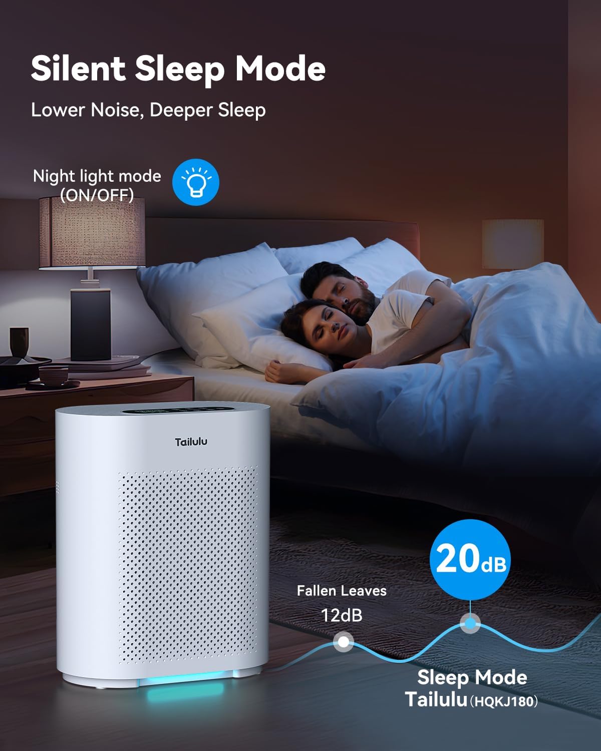 Air Purifiers for Home Large Room up to 2200ft², PM2.5 Air Quality Sensor Smart Mode, 20dB Sleep Mode & Night Light, H14 HEPA Filter Air Purifiers for Bedroom, Pets, Dust, Pollen, Tailulu HQKJ-180