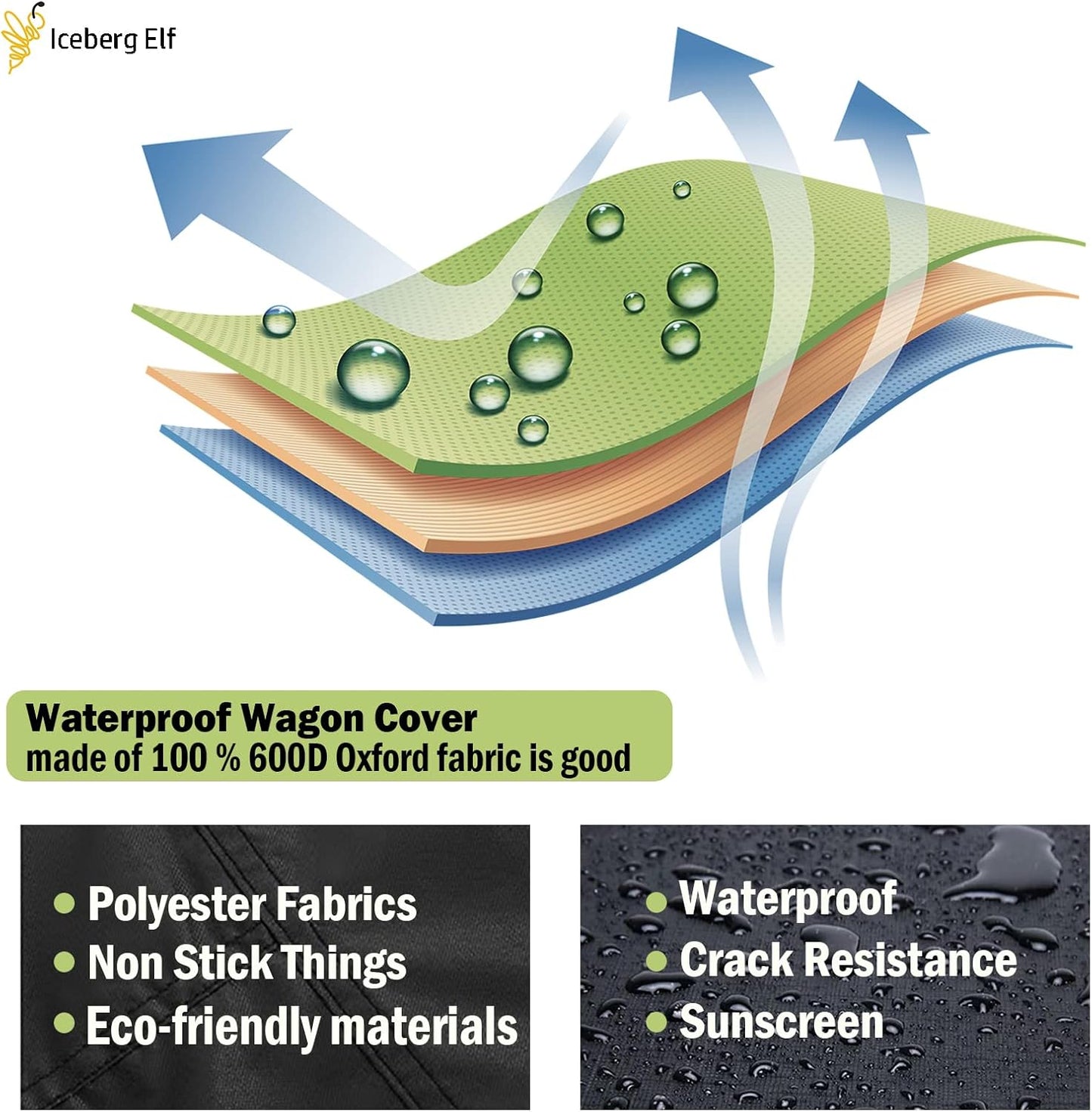 Extended Wagon Cover,Waterproof Wagon Covers,54" L x 22" W x 24" H 420D Heavy-Duty Rainproof Fabric,Easy to Clean Folding Wagon Cover,Long Black