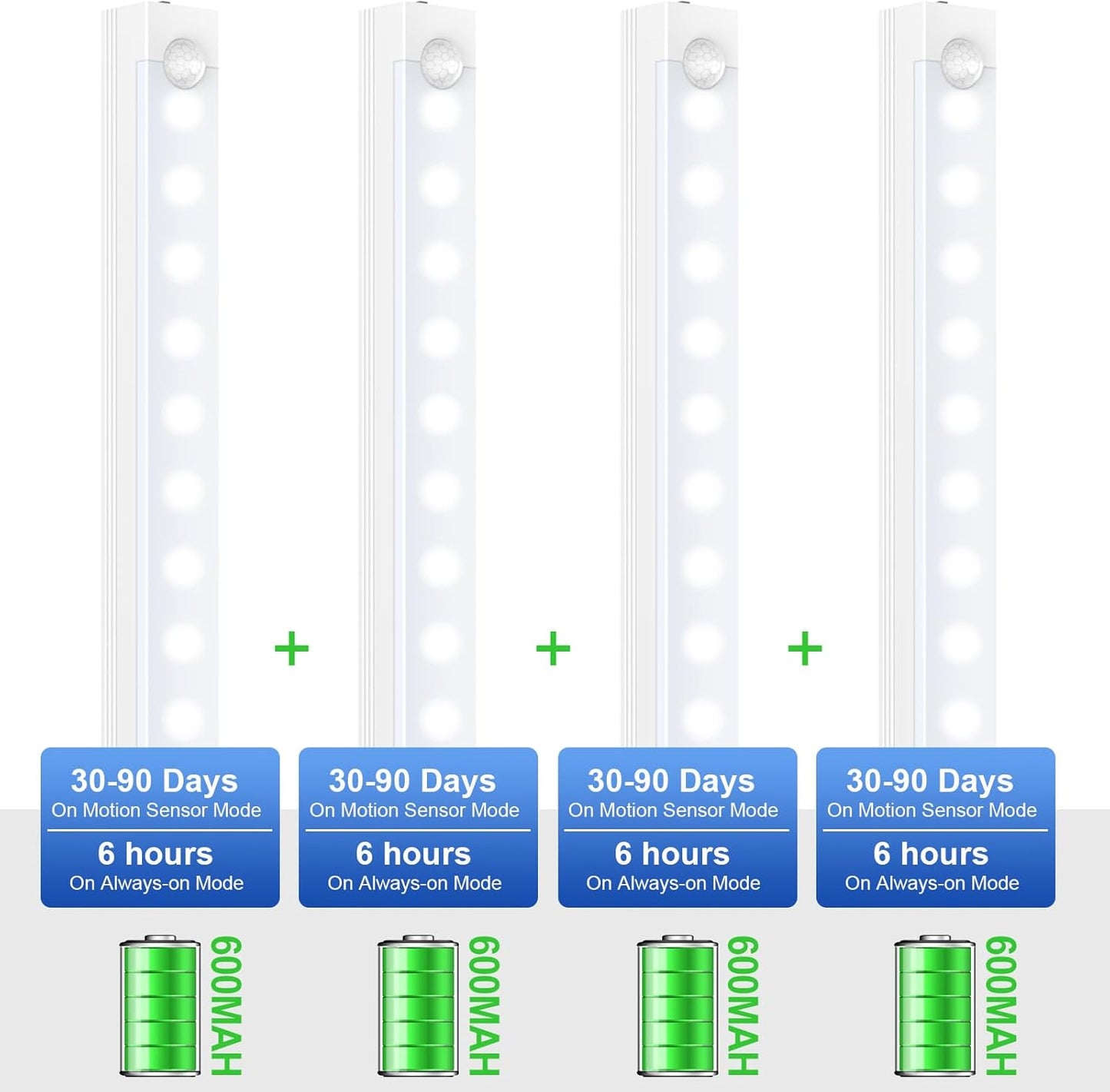 Under Cabinet Lights - Motion Sensor Light Indoor for Pantry, Closet, Kitchen, Bathroom - Battery Operated Magnetic Cabinet Lighting with Auto Off-4 Pack (White Light)