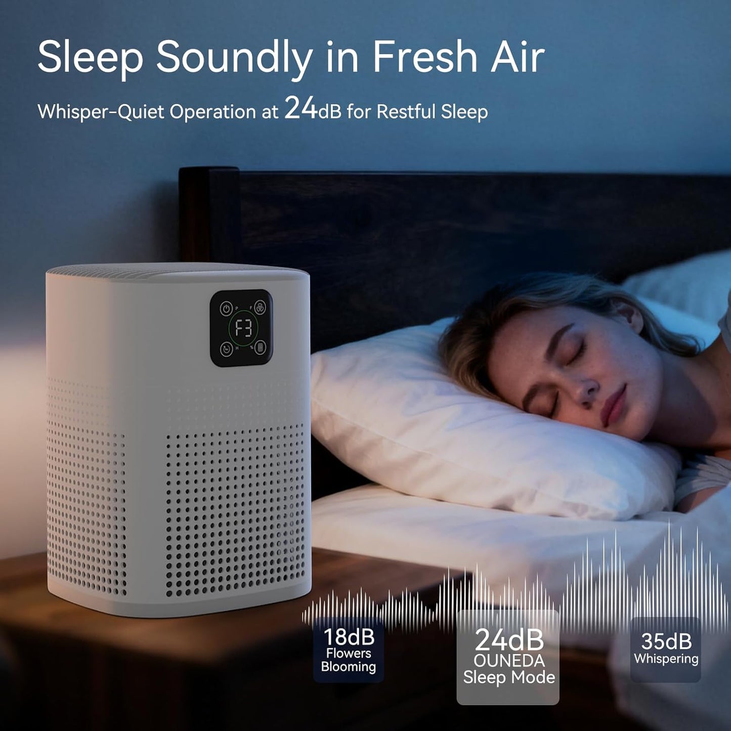 Air Purifier for bedroom, air purifier for Home Large Room 1080 sqft with 360° Air Inlet, 3 Speeds, 9 timer, Energy Saving 12W for Home, Office, Living Room for Smoke Pet Dander Odor, White
