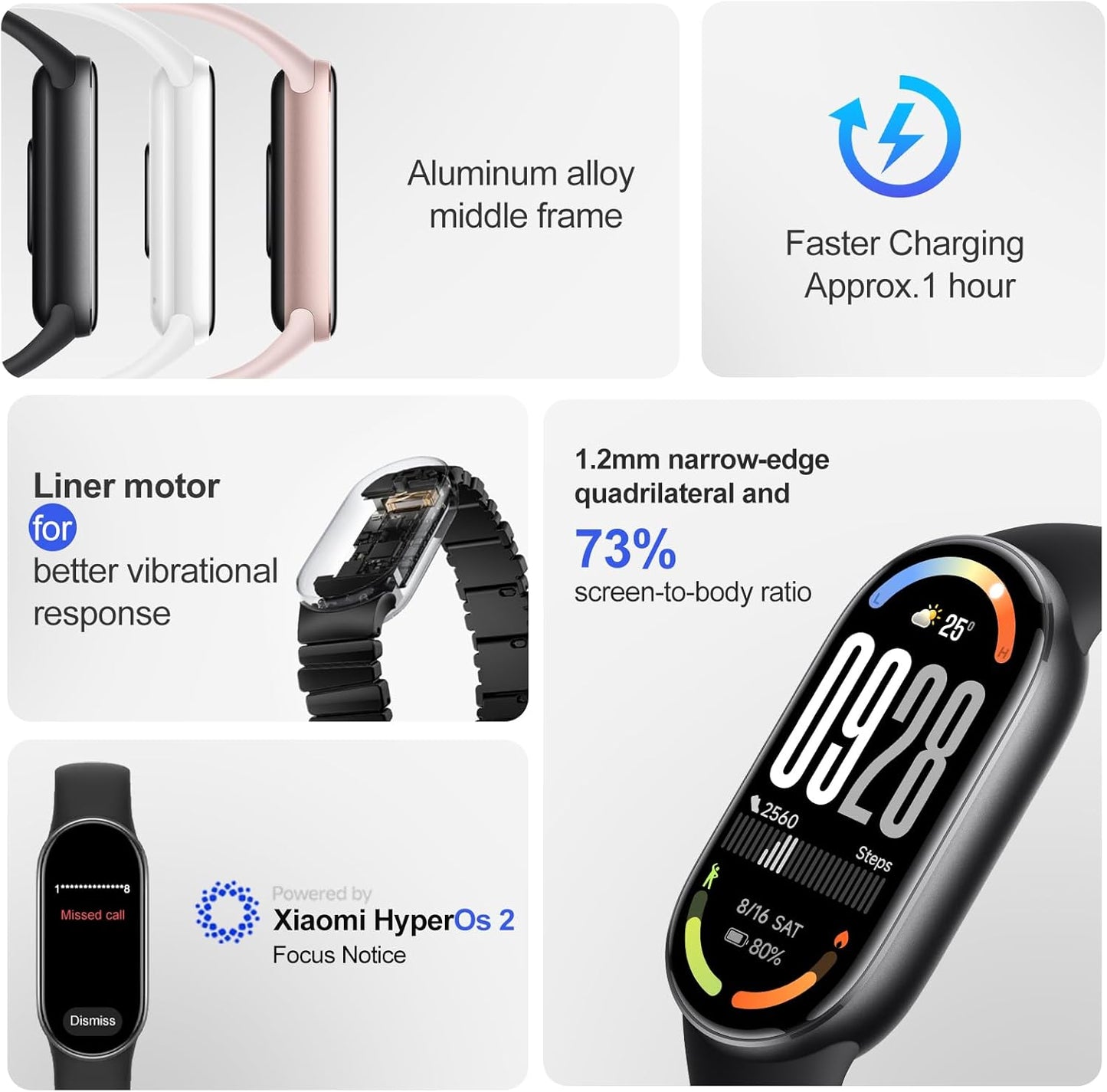 XIAOMI Mi Smart Band 10 (2025) - 1.72" AMOLED Display | 21 Days Battery Life | Touchscreen, Multi-Sport Tracker, Activity Tracker, Heart Rate Monitor | BT5.4 - Midnight Black