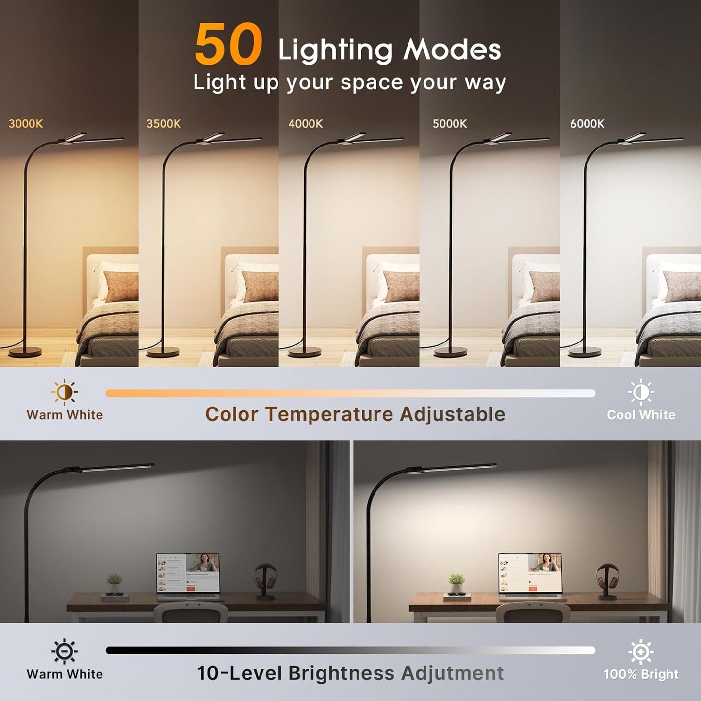 Syrinx LED Floor Lamp, 14W 2000LM Bright Reading Floor Lamp for Office, Gesture & Remote Control, Dual Head Goose-Neck Standing Lamp, Dimmable Brightness & Color Temp, Eye Caring Light for Living Room