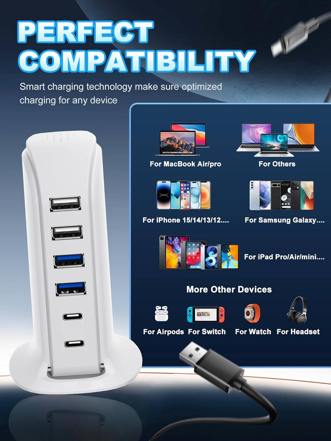 USB Charger, Charging Station for Multiple Devices 45W, Fast Charging Blocks with Dual Type C Ports, 4 USB Charging Hub Organizer Multiport for iPhone, Ipad, Smartphones, Travel Accessories