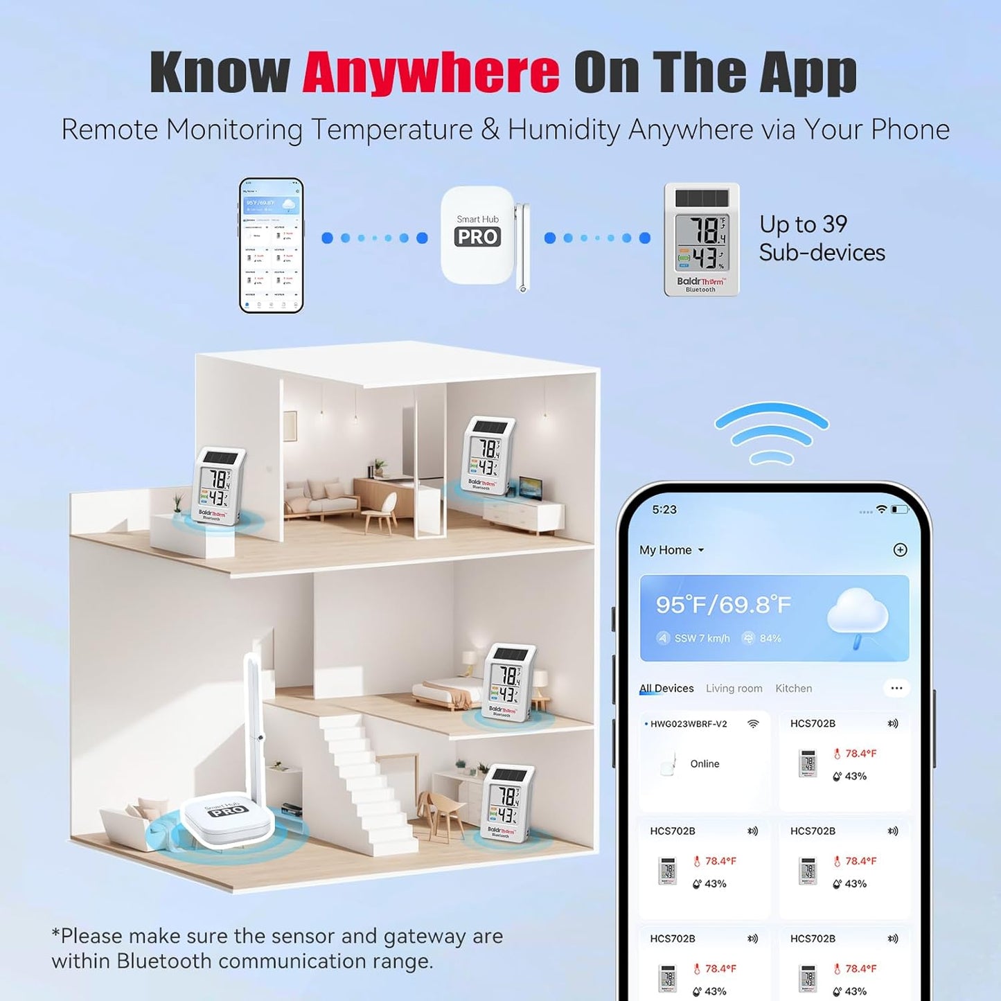 BaldrTherm WiFi Thermometer, Wireless Smart Thermometer, Remote Temperature Monitor with Gateway&Solar Sensor,200ft Coverage, App Alerts,12-Month Battery, Comfort Indicator, Data Sync Recover,6Pack