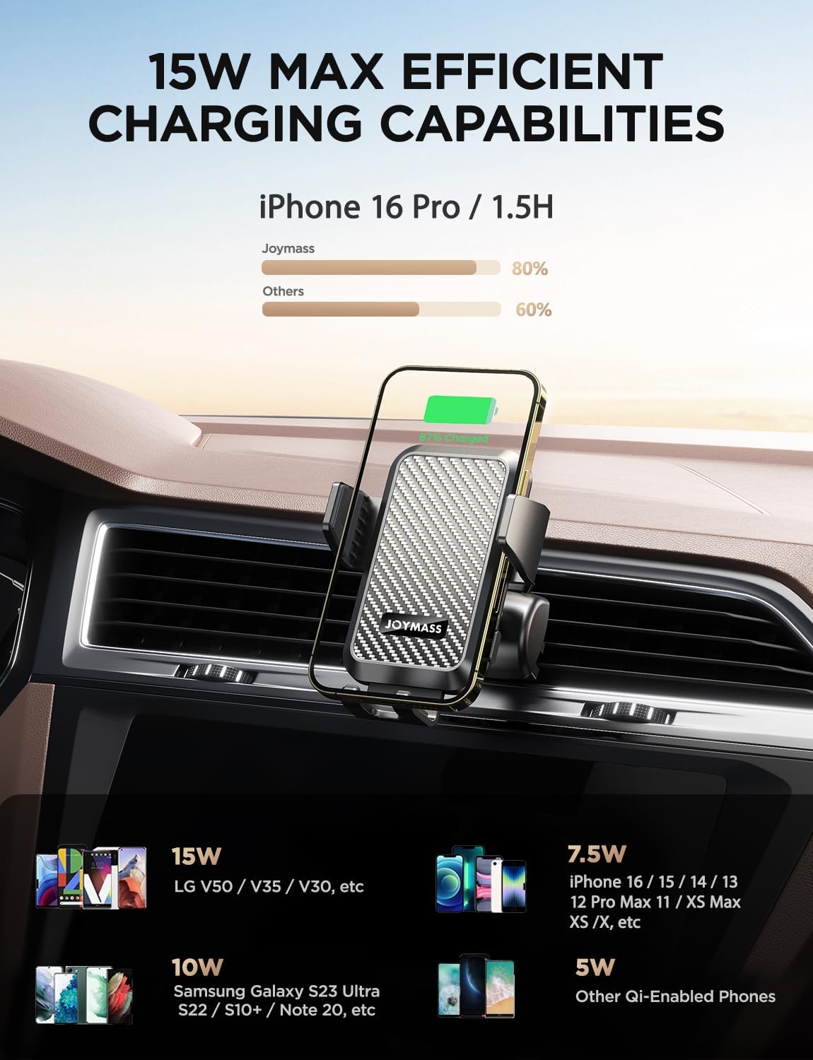 Wireless Car Charger, 15W Fast Charging Auto Clamping Car Charger Cell Phone Holder Mount Vent for iPhone 15 14 13 12 Mini Pro Max 11 XR XS X, Samsung Galaxy S23 Ultra S22 S21+ Note 20, etc