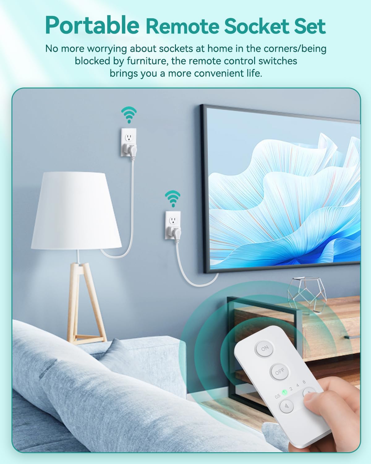 Remote Control Outlet Plug, Timer Outlet with Remote, 500ft Range Wireless Remote Light Switch, 15A/1500W Timer Plug, Remote Plug in on Off Switch, 4000V Anti-Surge, Light Control for Bedroom