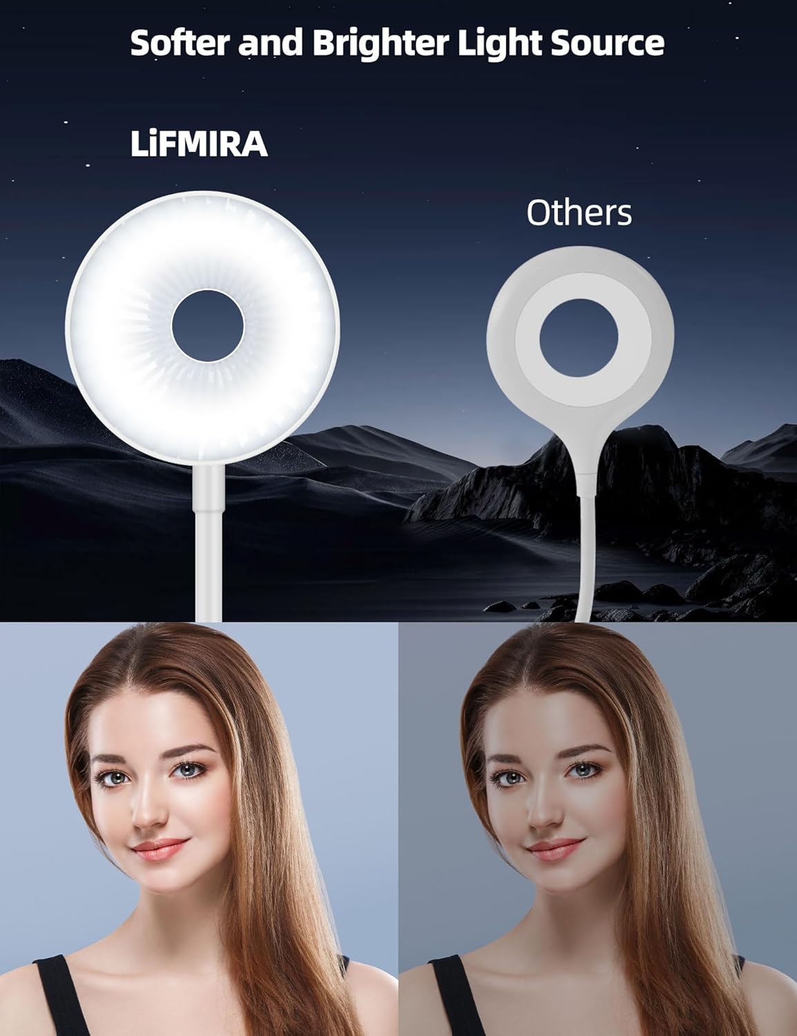 Clip on Lamp 10-Level Dimming & 5 Color Modes LED Book Light, Flexible Reading Light with Clamp for Beds, Desks, Table, Headboards, Dorm- Eye-Friendly Clip on Night Light for Kids/Adults (White)