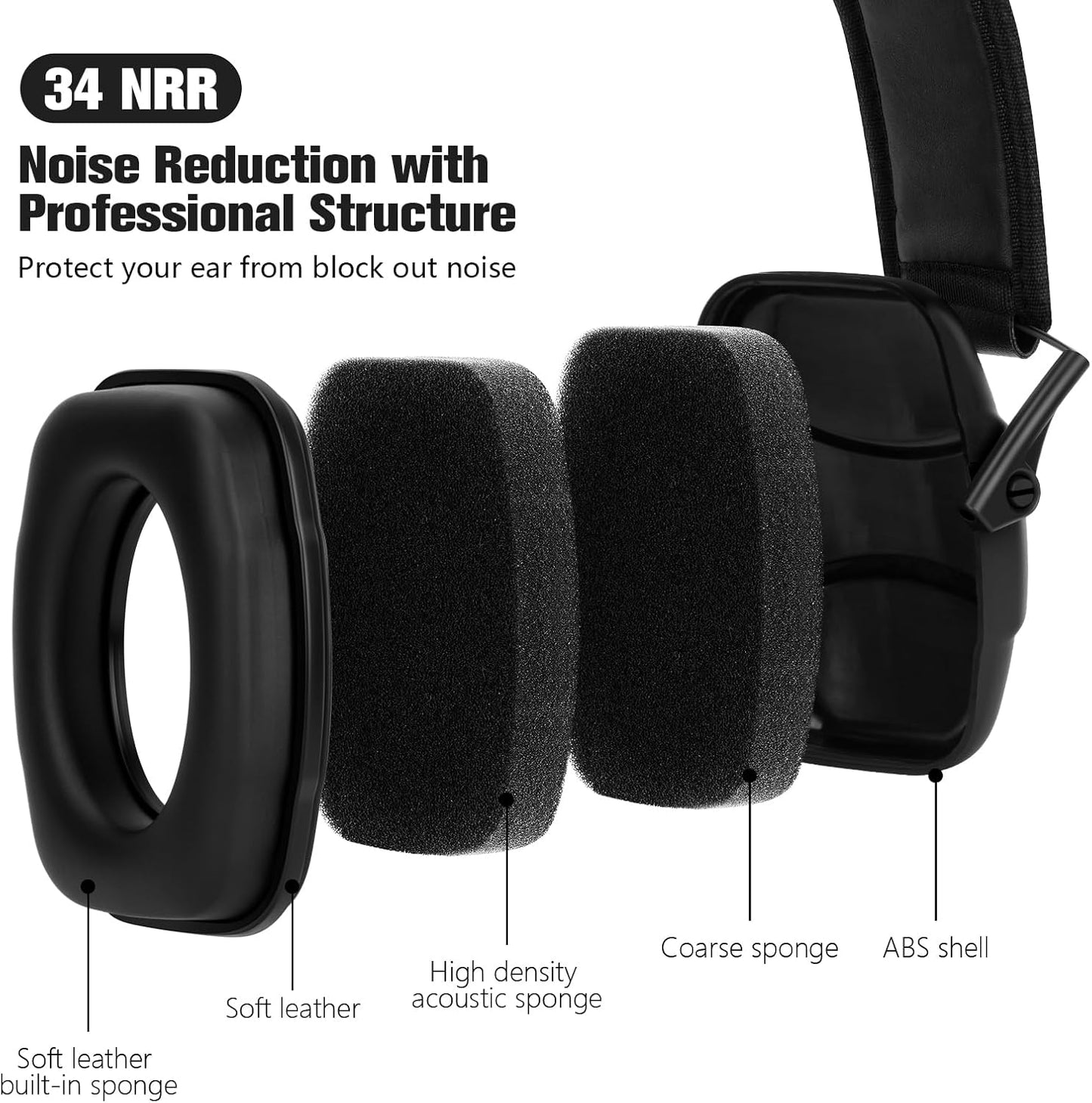 GUCHO 34 dB NRR Noise Reduction Safety Shooting Ear Muffs,Hearing Protection Ear Muffs,Shooting Range Ear Protection for Hunting Mowing