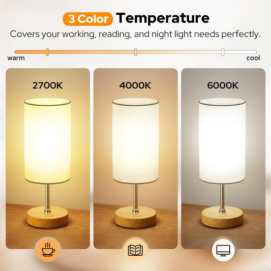 10000 Lux Light Therapy Lamp, Full Spectrum &UV-Free Happy Lamp, Sun Light Therapy Lamps with Remote, 3 Color Temperatures &Stepless Dimming &Timer, Daylight Lamps for Home, Office