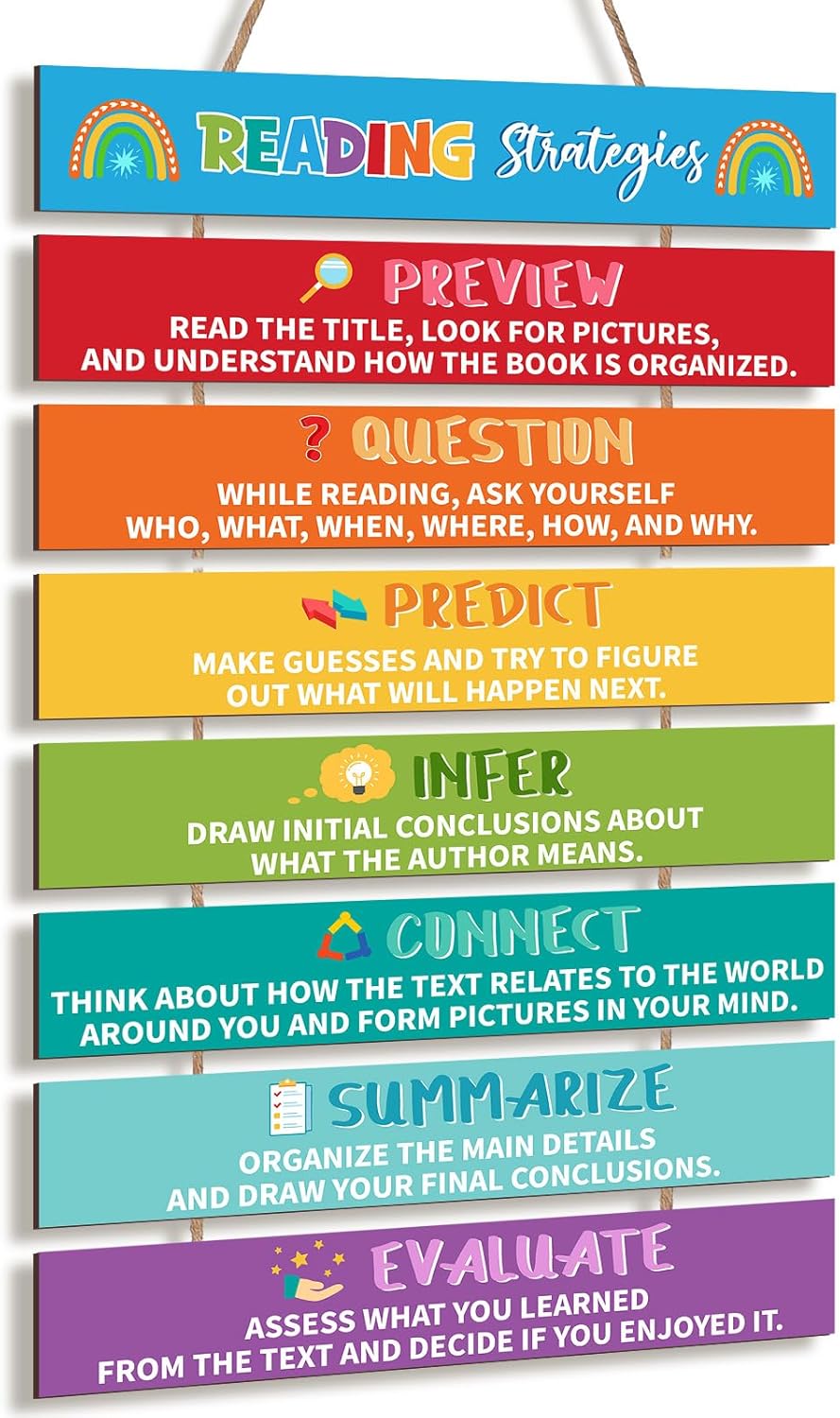 Threehoney Reading Strategies Posters Classroom Reading Corner Decor 20x13 Read Educational Bulletin Board Poster Read Comprehension Wooden Sign for Library Kindergarten Preschool Elementary Supplies
