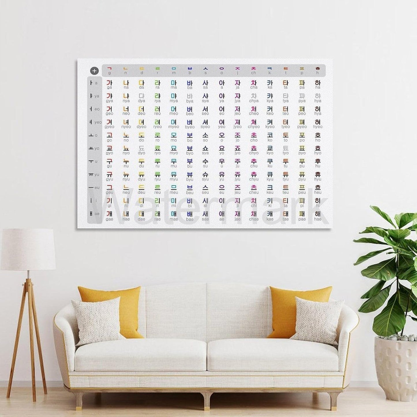INSTR Korean Alphabet Reading Poster Classroom Education Poster Canvas Painting Posters And Prints Wall Art Pictures for Living Room Bedroom Decor 12x18inch(30x45cm) Unframe-style