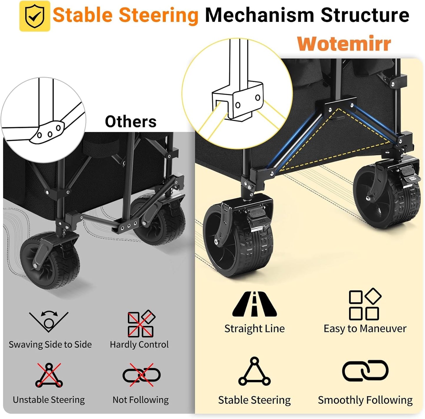 49''L Collapsible Foldable Extended Wagon with 560lbs Weight Capacity, Heavy Duty 300L Folding Utility Garden Cart with Big All-Terrain Beach Wheels & Drink Holders. Black