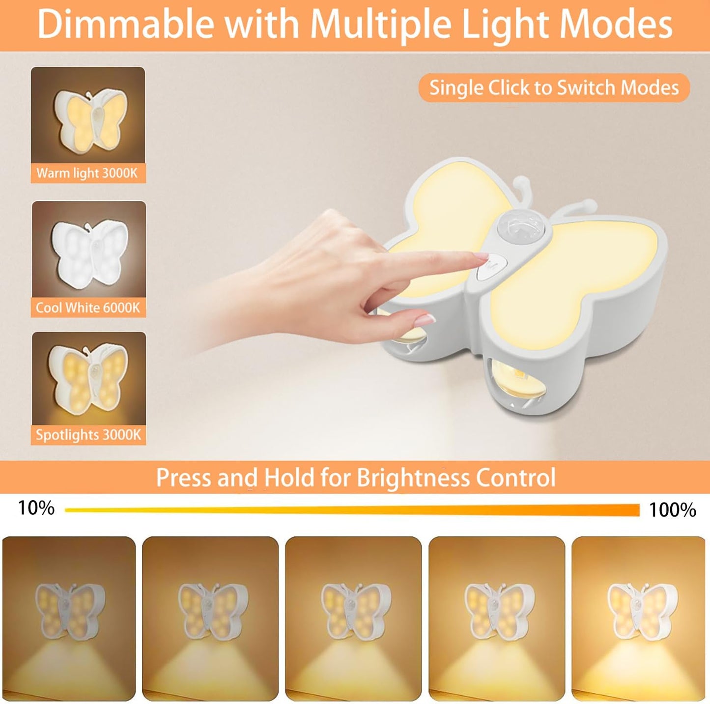 Dimmable Butterfly LED Night Light for Kids Bright Motion Sensor Night Light Lamp with Spotlight Magnetic Rechargeable Nightlight Rechargeable Nightlight for Kid Room, Bedroom, Hallway, Stairs