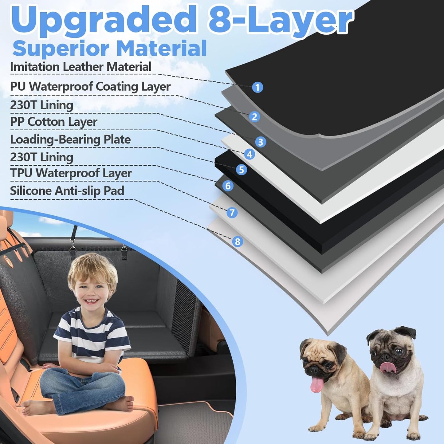 Back Seat Extender for Dogs, Waterproof Dog Car Seat Cover for Back Seat with Hard Bottom, 2026 Upgraded Material, Anti Scratch, Safer, Easy to Use and Clean, Holds 400lbs