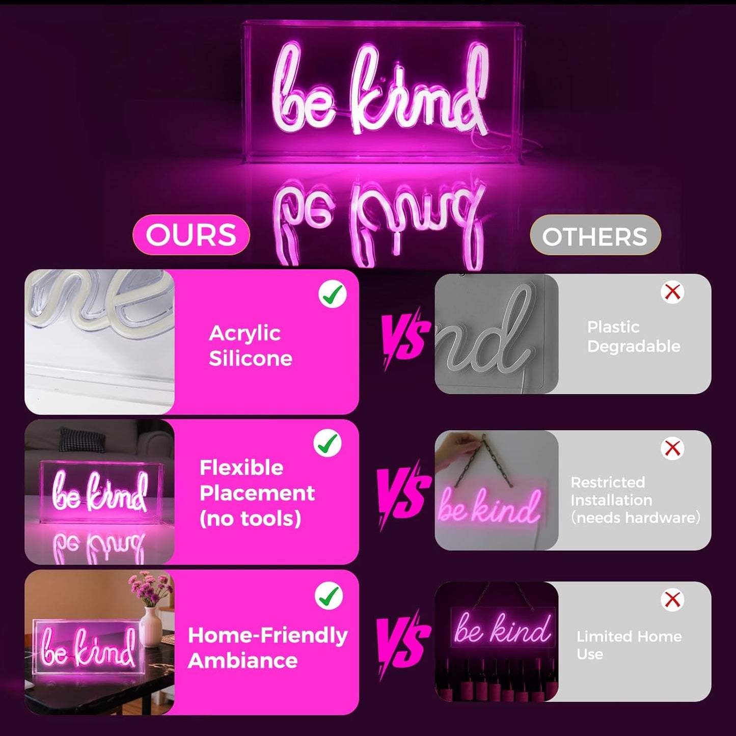 Be Kind Neon Sign, Desk Lightbox Be Kind Sign USB LED Neon with ON/OFF Switch, 3D Neon Light up Sign For Girls' Room, Bedroom, Pub, Hotel, Beach, Cocktail Bar, Christmas Gift Decor (Pink）