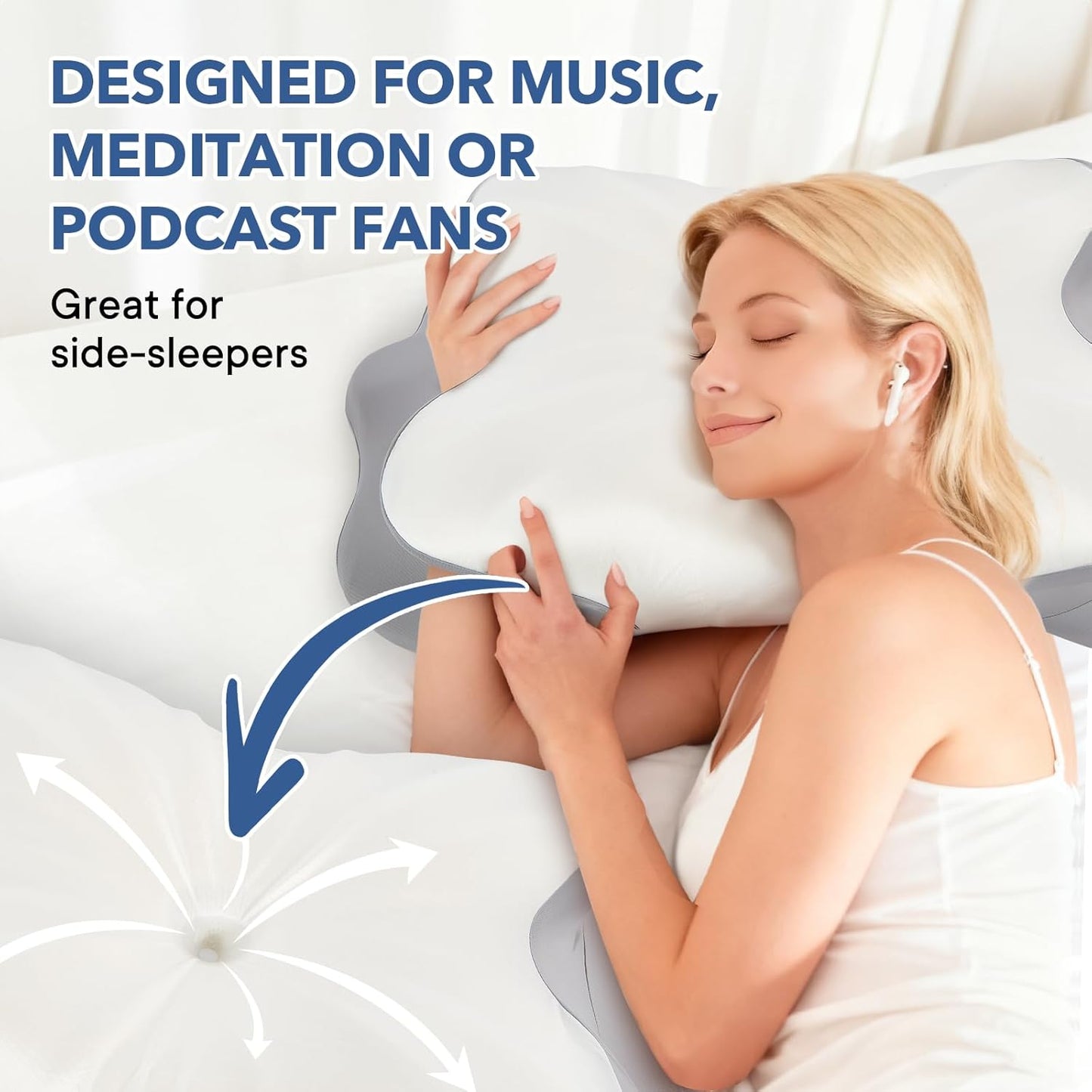 Cervical Pillow for Neck and Shoulder,Contour Memory Foam Pillow,Ergonomic Neck Support Pillow for Side Stomach Back Sleepers with Skin-Friendly Pillowcase (White)