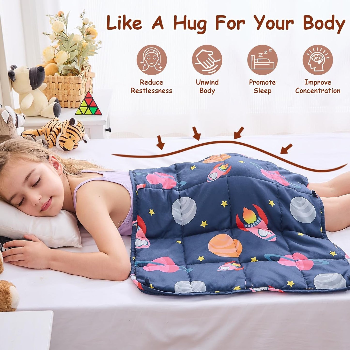 yescool Weighted Lap Pad 2 Pounds Weighted Lap Blanket, Space Plane Small Weighted Blanket, Weighted Throw Blanket Gifts for Travel Indoor Outdoor, 20"x30"