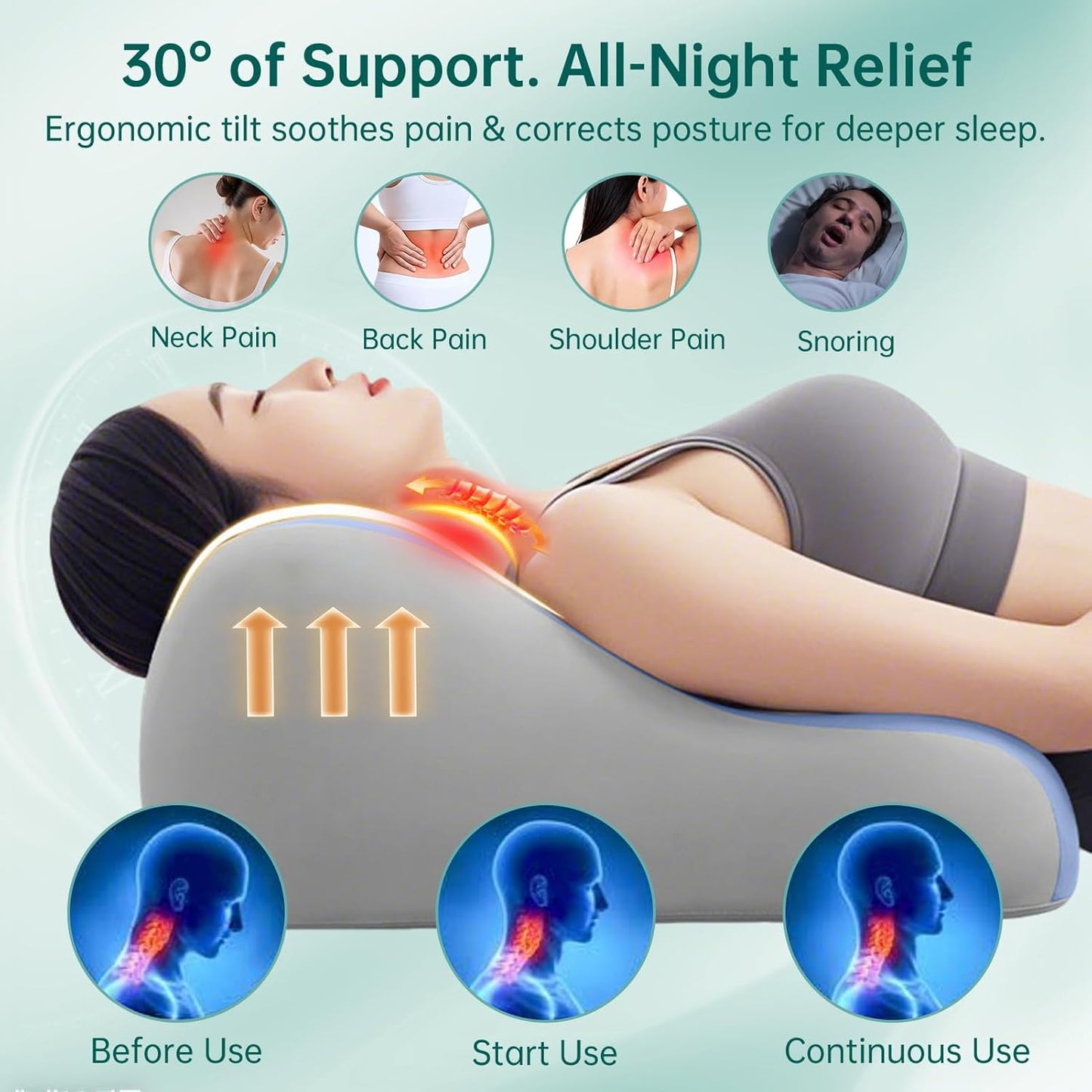 Memory Foam Wedge Pillow Intimacy Couples Pillow, Pregnant Ergonomic Contoured Position Pillow for Sleeping & Reading, Multi-Functional Bed Pillow Back Support Cushion Blue