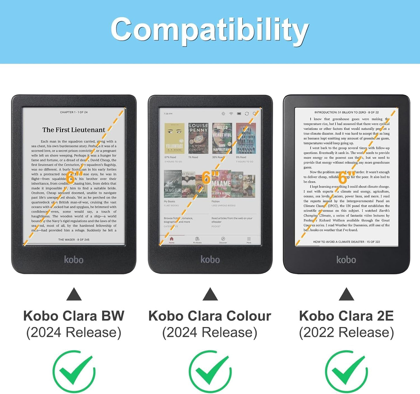 Case for 6 Inch Kobo Clara BW/Kobo Clara Colour(Model:N365, 2024 Release), Ultra-Thin Lightweight Cover with Auto Sleep Wake Feature