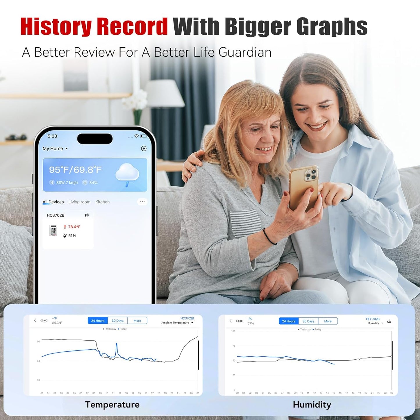 BaldrTherm Bluetooth Thermometer Wireless, Smart Thermometer with App Control, 200ft Coverage, Offline Storage, Trend Charts, Real-Time Alerts for Home, Pet Cage, Indoor/Outdoor Use, White, 3pack