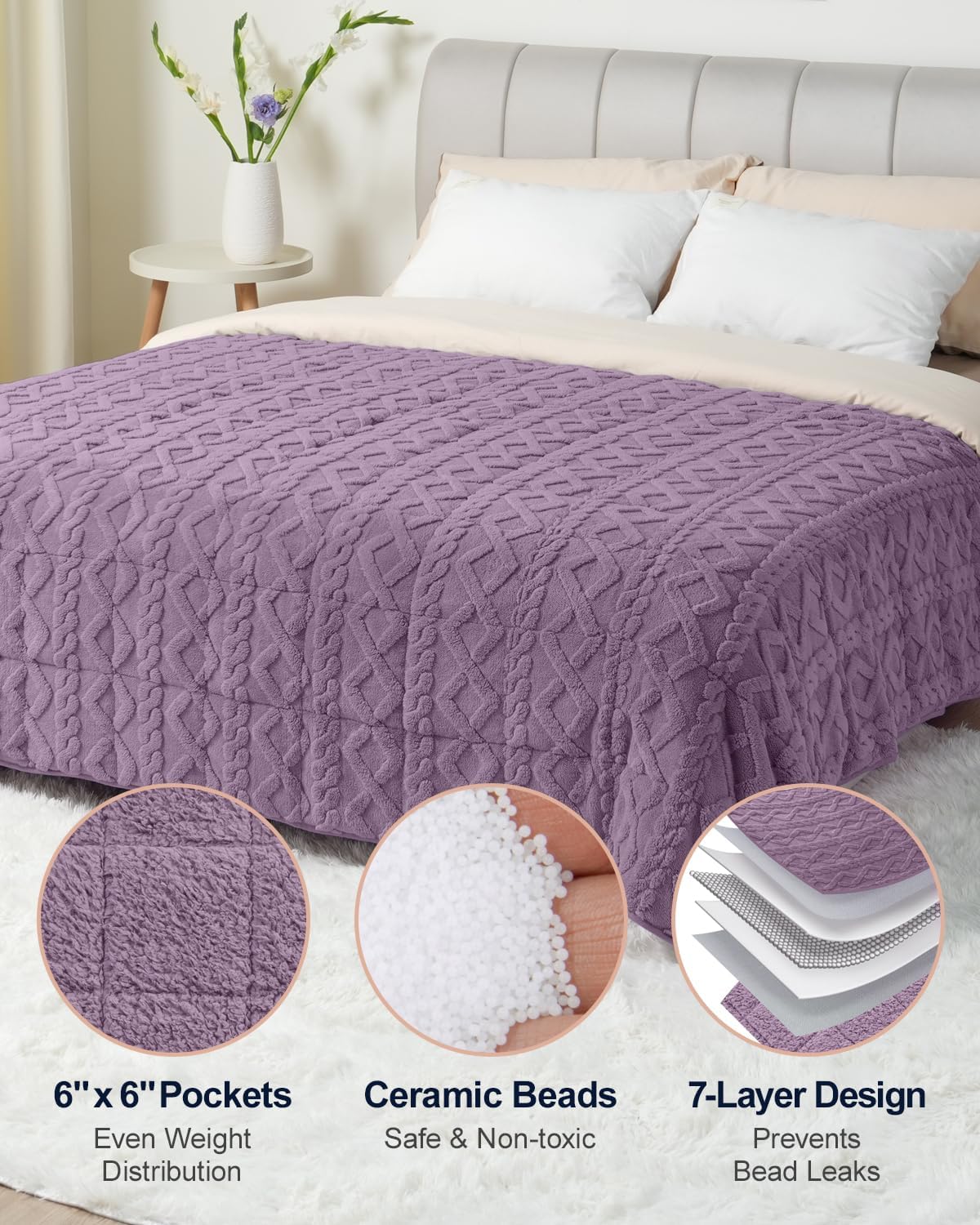 Super Fuzzy Soft Sherpa Fleece Weighted Blanket, 15 lbs Dual Sided Fluffy Heavy Weighted Blankets for Adults - No Bunching with Double Layers of Soft Inner Lining (60"x 80", 15 Pounds)