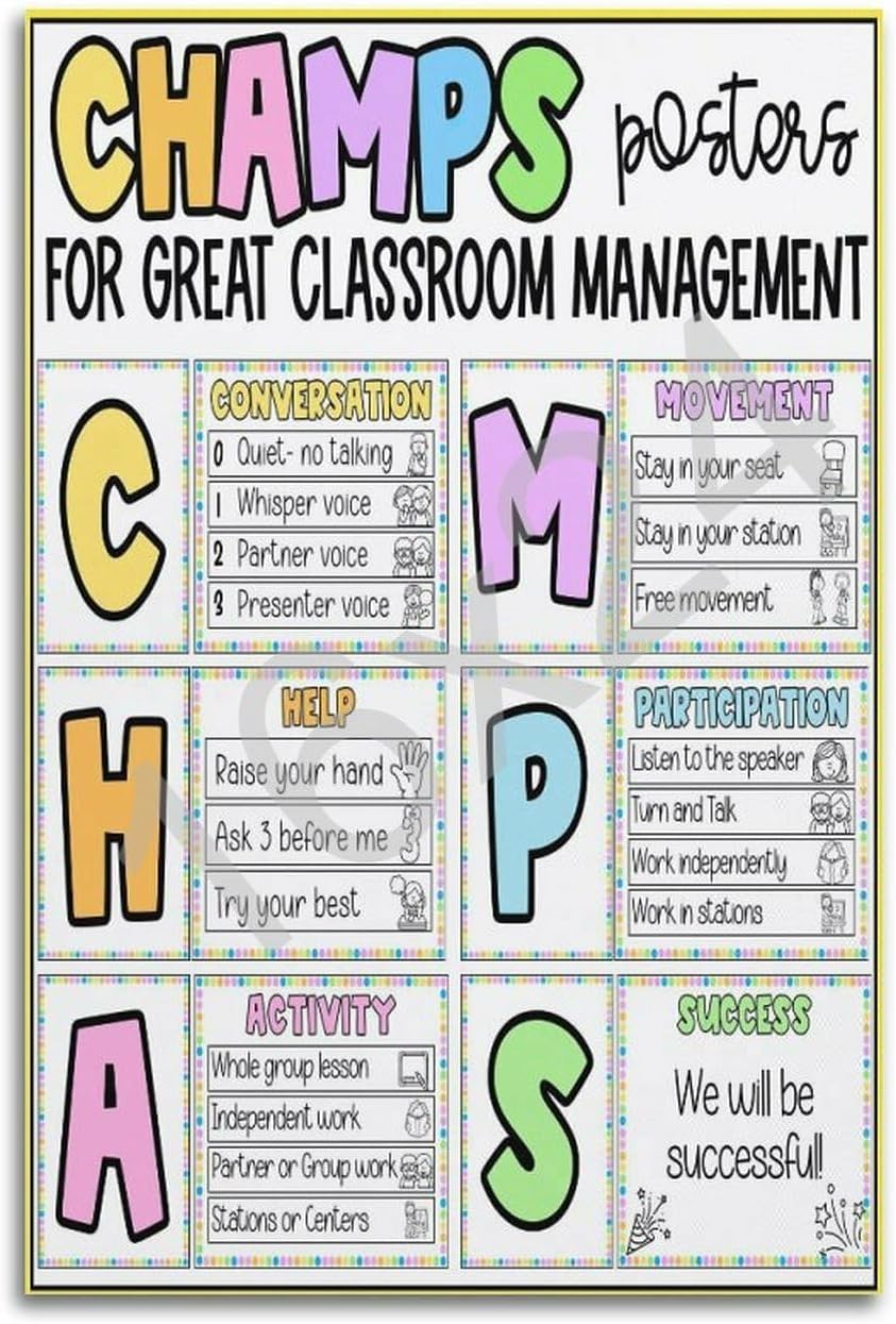 Ouyniei CHAMPS Posters Classroom Management Back to School Canvas Painting Posters Poster Wall Art Canvas Aesthetic 16x24inch(40x60cm) Unframe-style