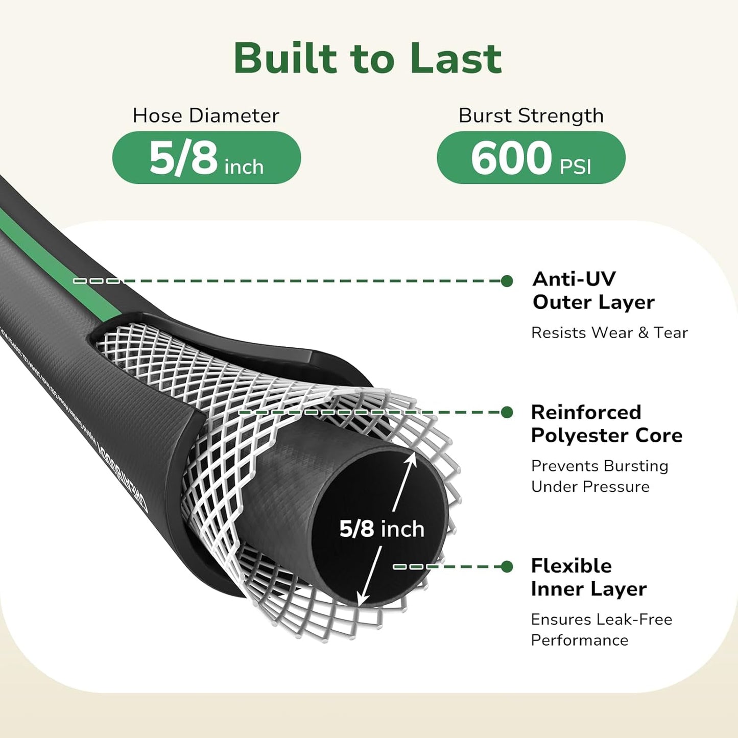 GreatBuddy 100 ft Garden Hose, 5/8" Water Hose 100ft Heavy Duty, Flexible, Lightweight Hybrid Hose, Burst 600 PSI with Solid Brass Male to Female Fittings Leakproof Hose for Backyard, Garden