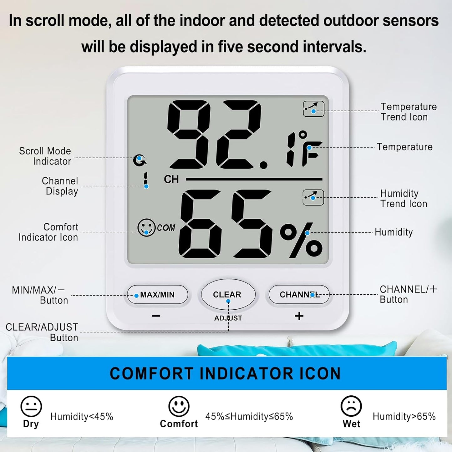 Urageuxy Indoor Outdoor Thermometer Wireless Digital Hygrometer Temperature and Humidity Gauge Monitor with Remote Sensor 4.8 Inches Large Display for Room Greenhouse Garden
