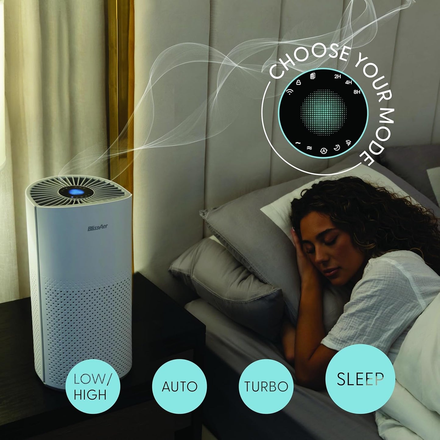 Air Purifiers for Home Large Room Pets Up to 1800 Ft² - Smart WiFi & Voice Control True HEPA Air Purifier For Home Bedroom Smoke, Dust, Pet Dander, Pollen, Sleep Mode - Kery Plus