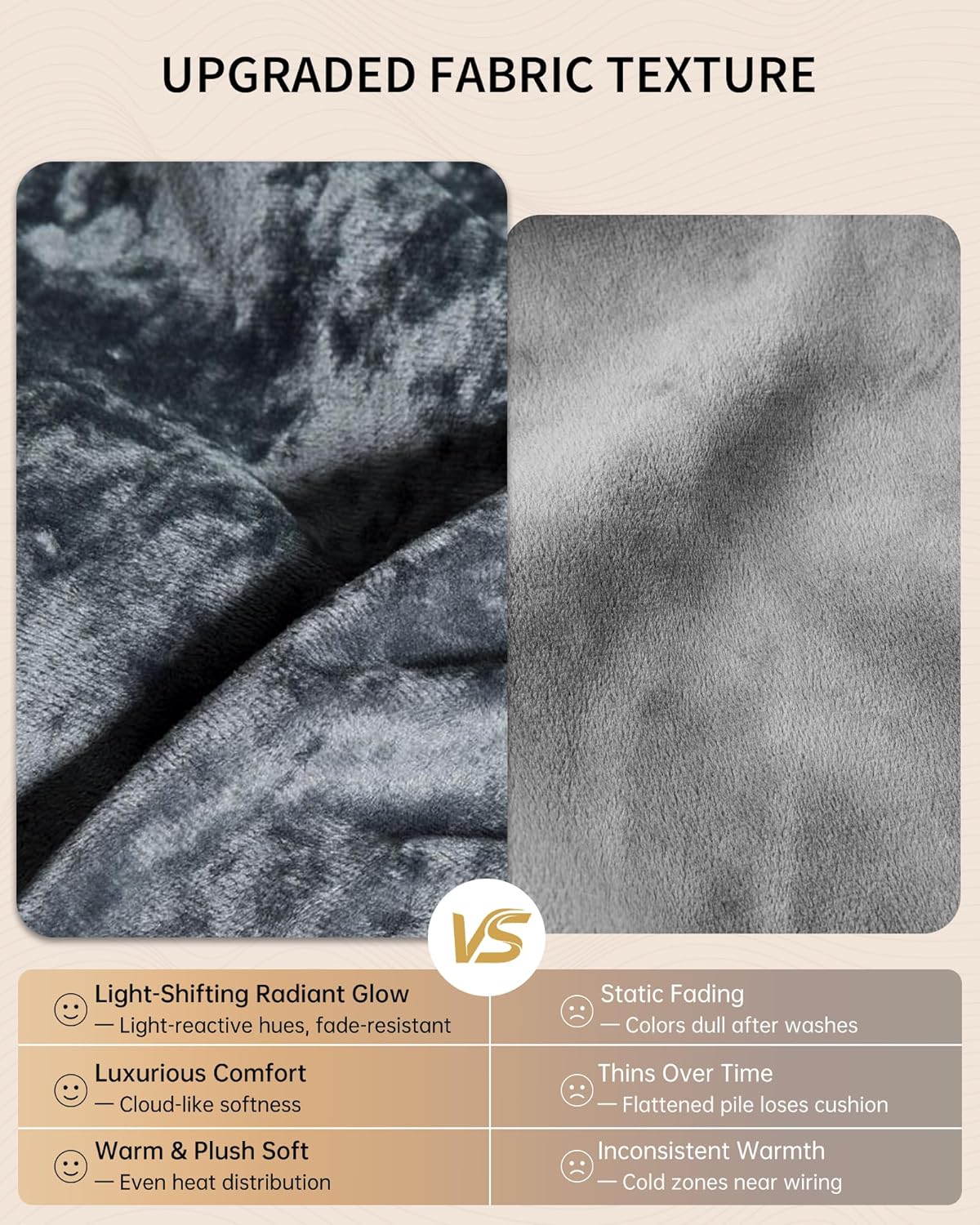 GarveeHome Heated Throw Blanket, Electric Blanket Throw, Velvet Soft Cozy Heating Blankets Throw, 4 Heat Levels & 4H Auto Off, Machine Washable, Over-Heat Protection, ETL Certified, 50" x 60" Grey