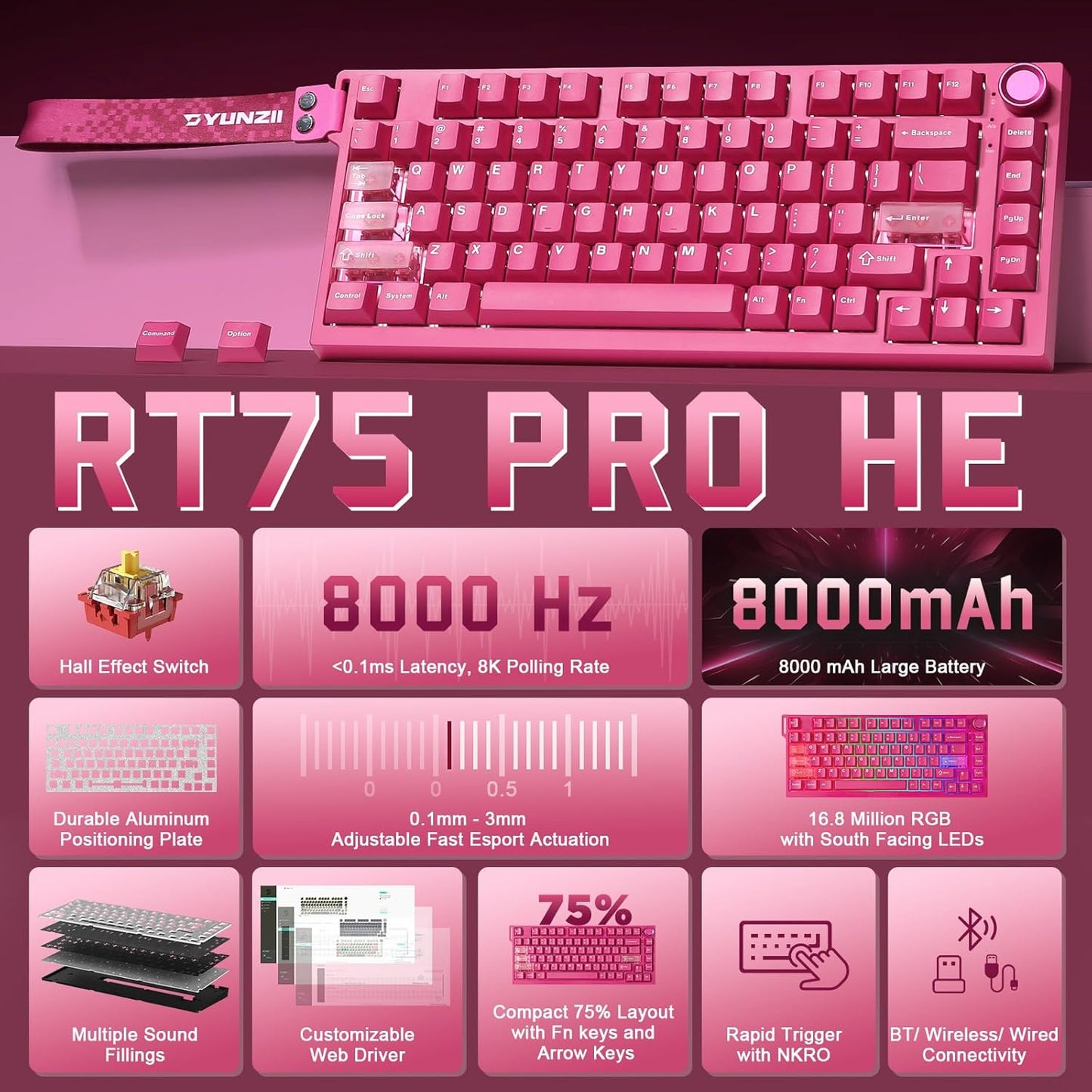 YUNZII RT75 PRO Wireless Gaming Keyboard,Hall Effect Mechanical Rapid Trigger Magnetic Keyboard Bluetooth/USB-C/2.4G Dual 8KHz Polling Rate &128K Scan,RGB Backlit,TGL/SOCD/DKS/MT (Pink,Red Switch)