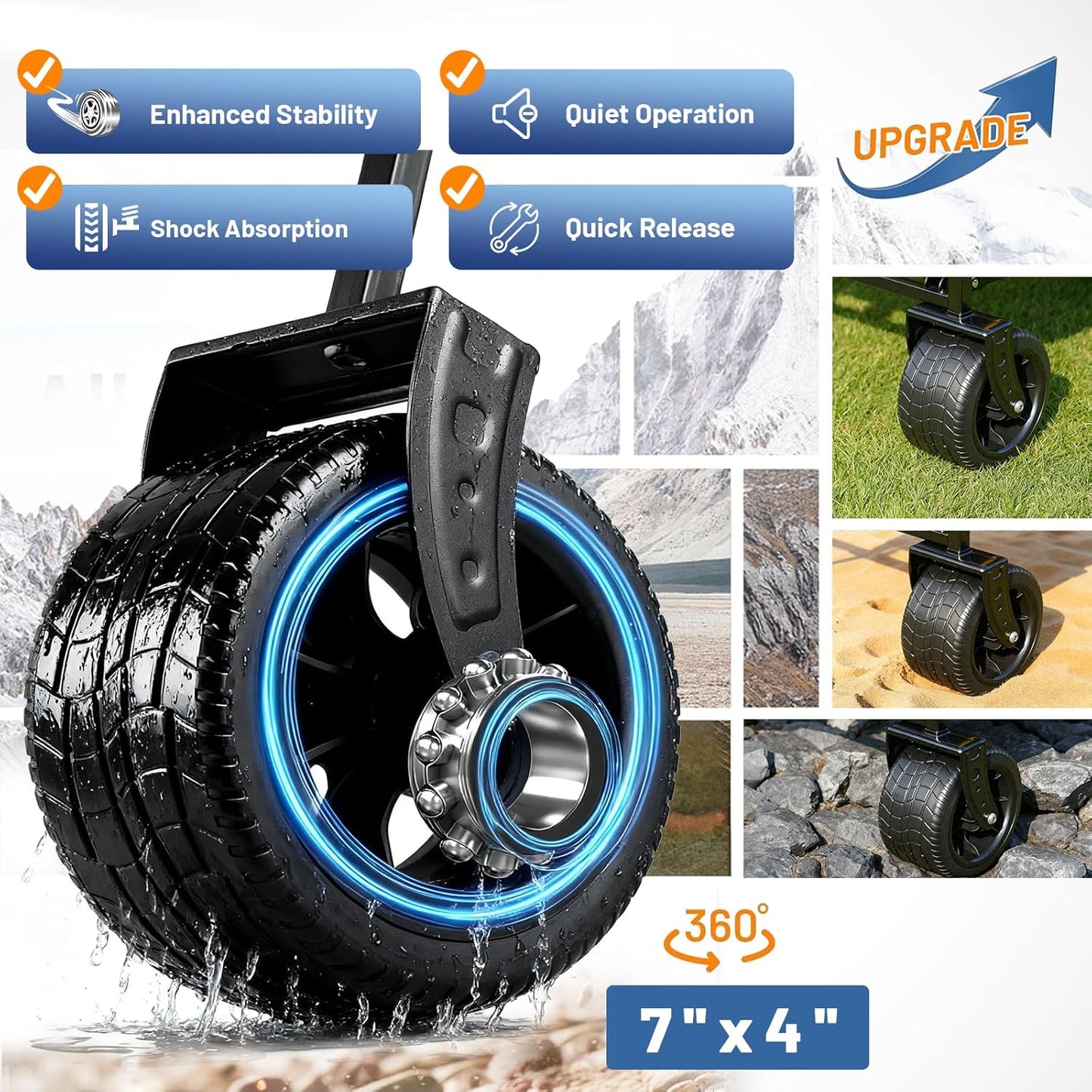 EchoSmile Collapsible Wagon Cart for Camping & Beach - Heavy Duty 400lbs Capacity All-Terrain Cart with Wide Wheels, Portable Folding Utility Wagon for Grocery, Garden, Sports,Blue&Orange