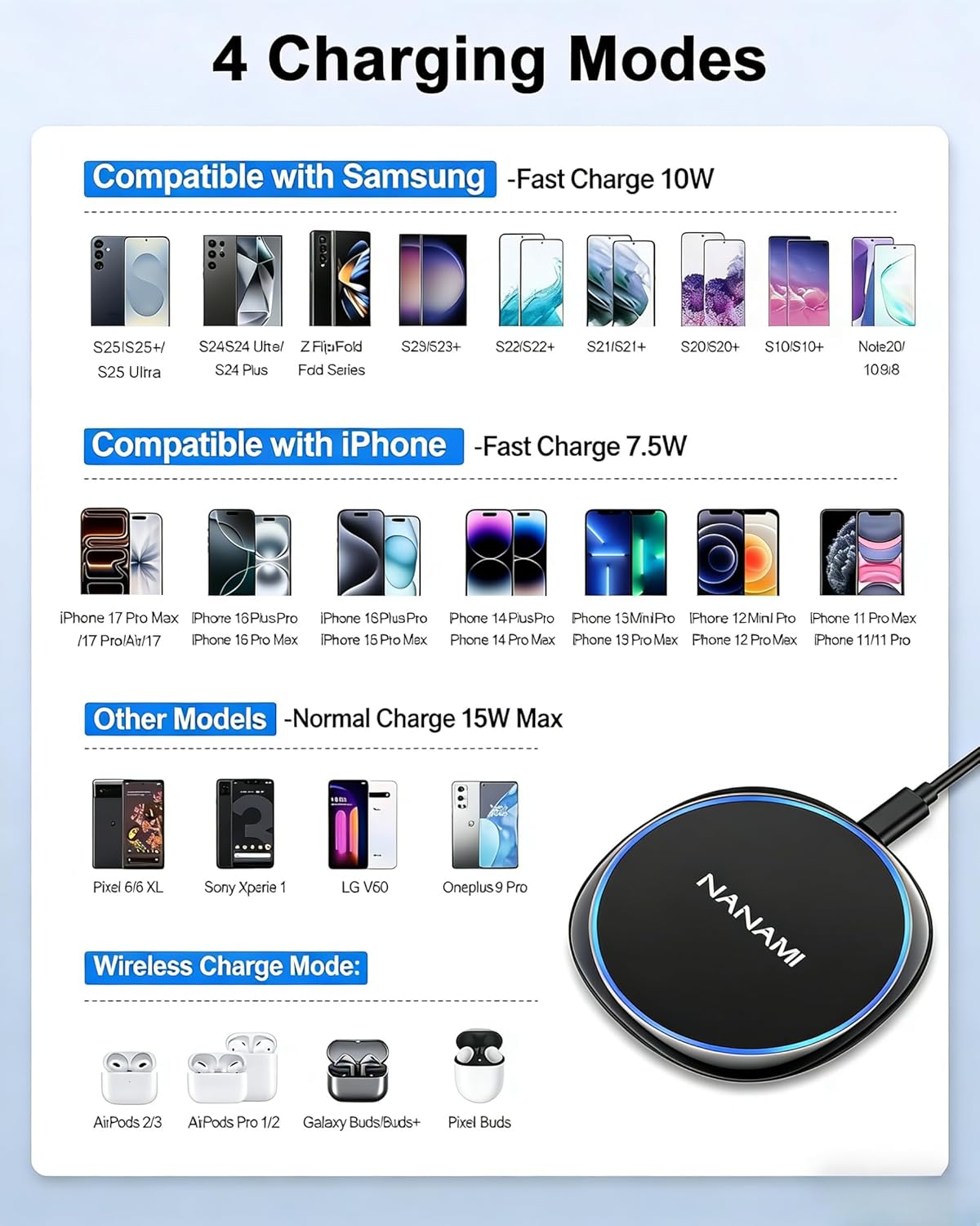 NANAMI 10W Max Wireless Charger Pad, Fast Charging Compatible with iPhone 17/16/15/14/13/12/11/SE Series, Samsung Galaxy S26/S25/S24/S23/S22/S21/S20, AirPods 2/3 - Adapter Required (Sold Separately)