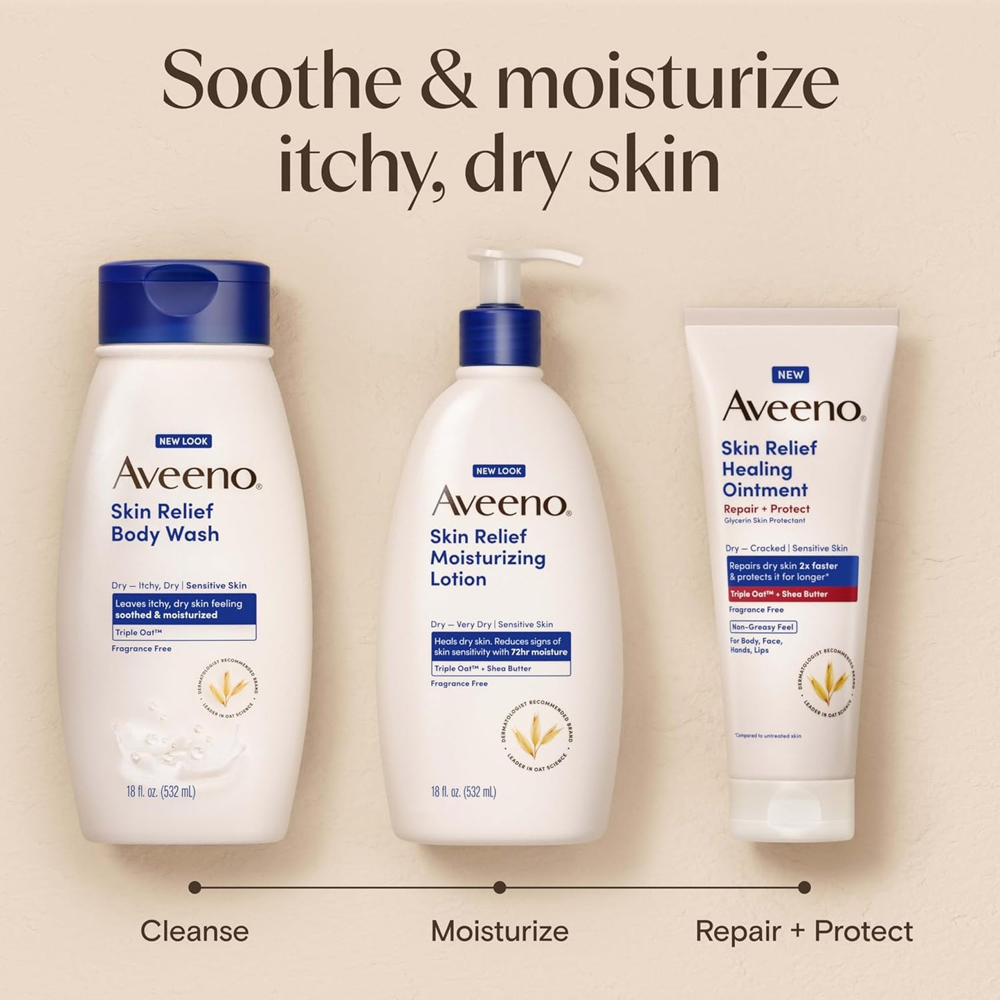 Aveeno Skin Relief Moisturizing Lotion Heals Very Dry, Sensitive Skin, Fast-Absorbing Body Lotion with Triple Oat & Shea Butter, Fragrance Free, Non-Comedogenic, Value Size, 33 fl. oz