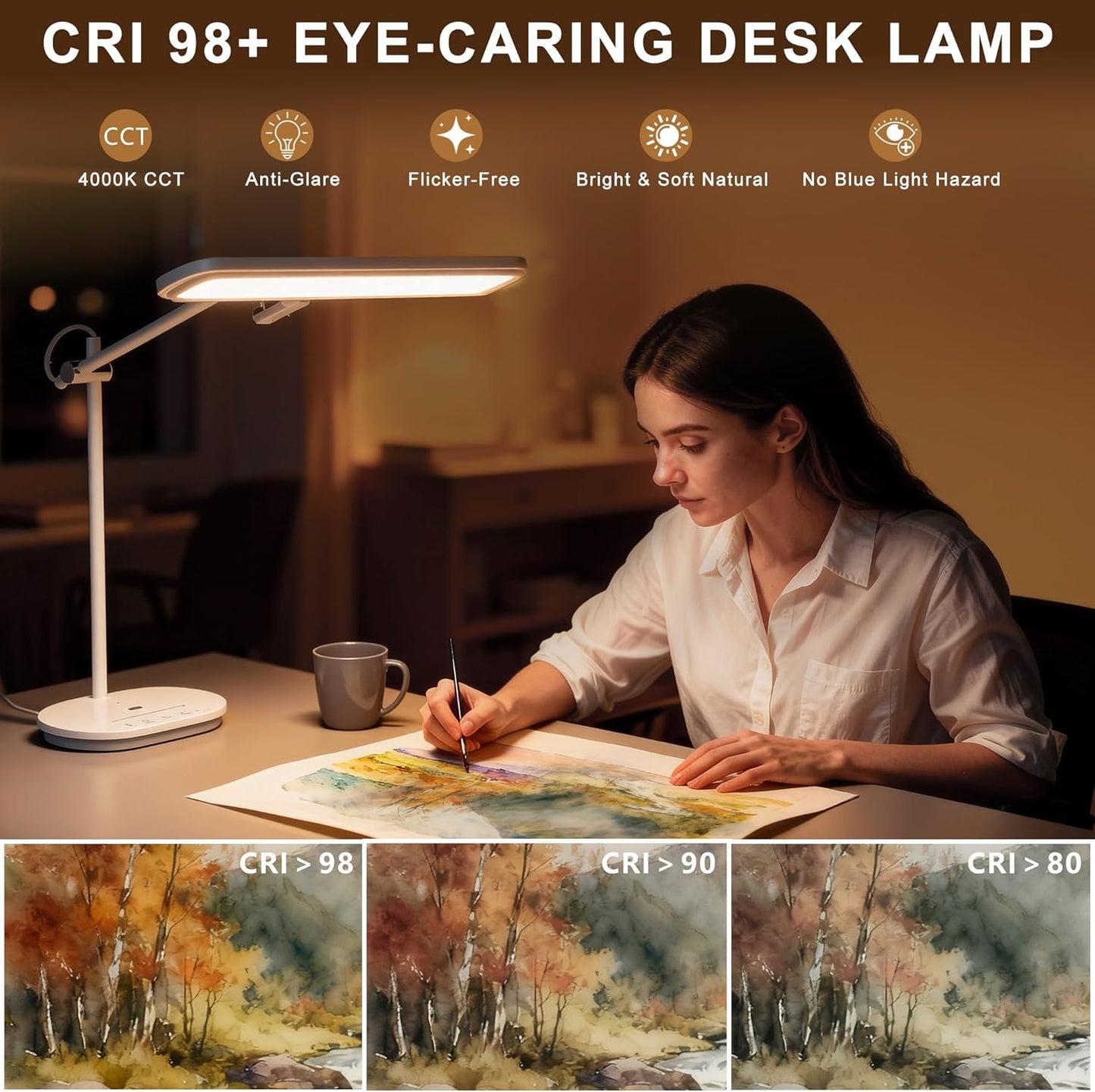 LED Desk Lamp with CRI 98, Advanced Eye-Caring Bright Desk Light for Crafting, Home Office & Kids Studying, Multi-Angle Adjustable, Dimmable Full Spectrum with Touch & Gesture Control