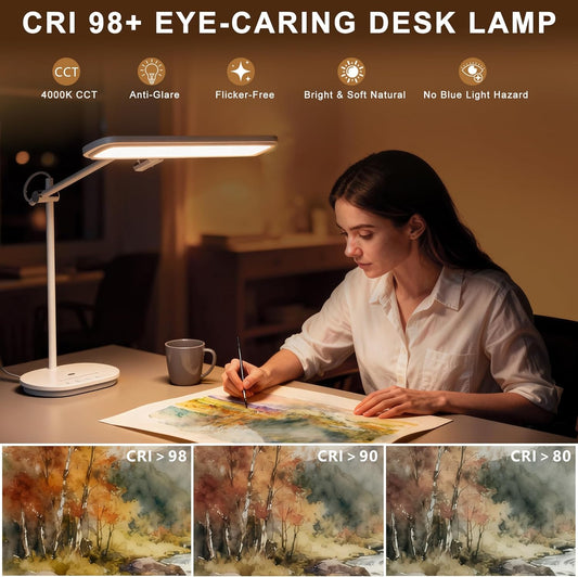 LED Desk Lamp with CRI 98, Advanced Eye-Caring Bright Desk Light for Crafting, Home Office & Kids Studying, Multi-Angle Adjustable, Dimmable Full Spectrum with Touch & Gesture Control