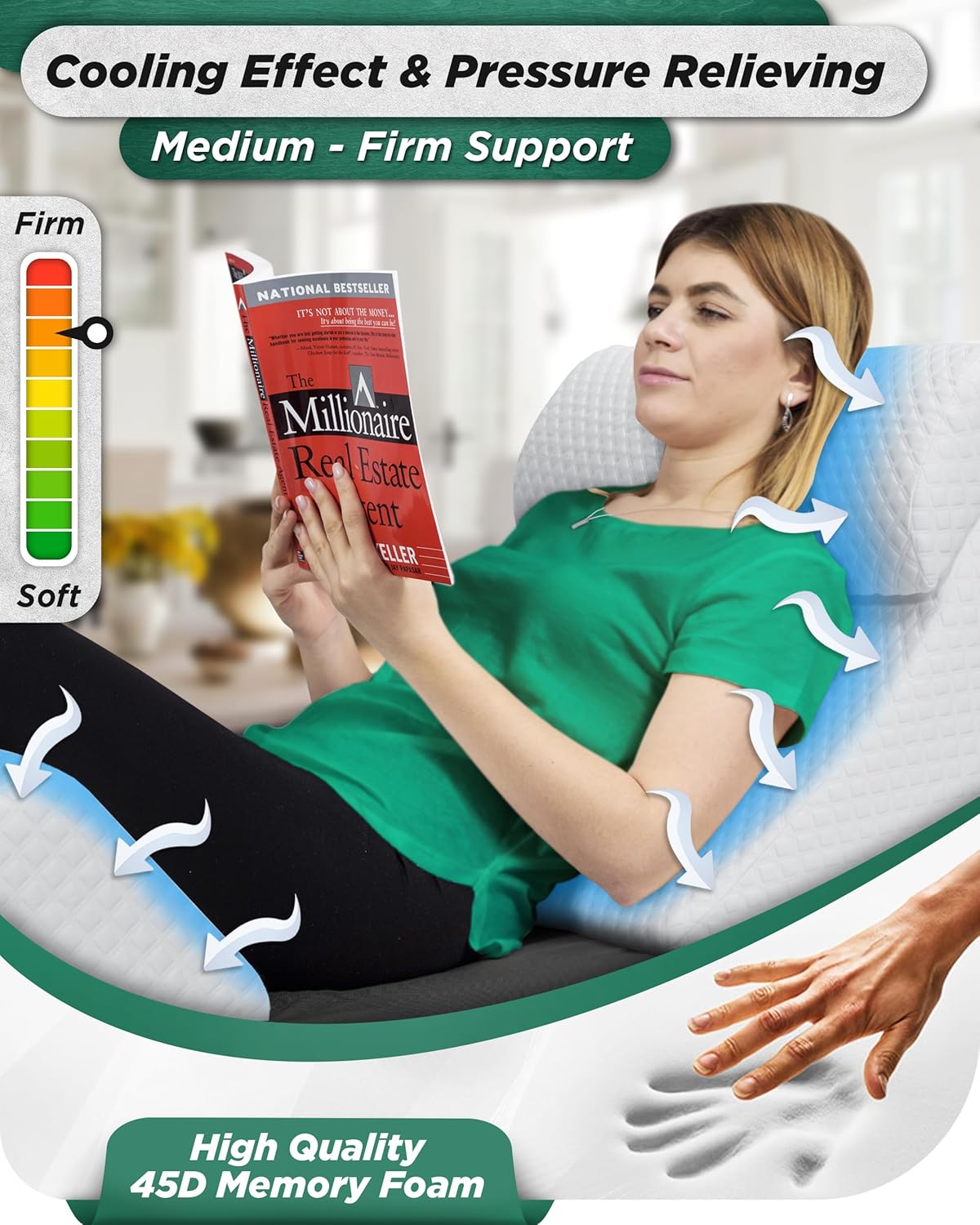 Lunix LX5 4pcs Orthopedic Bed Wedge Pillow Set with Washable Cover, After Surgery Memory Foam Support, Oeko-TEX Certified, Comfort for Sleep and Recovery, Hot/Cold Pack & Vacuum Bags, Pebble White