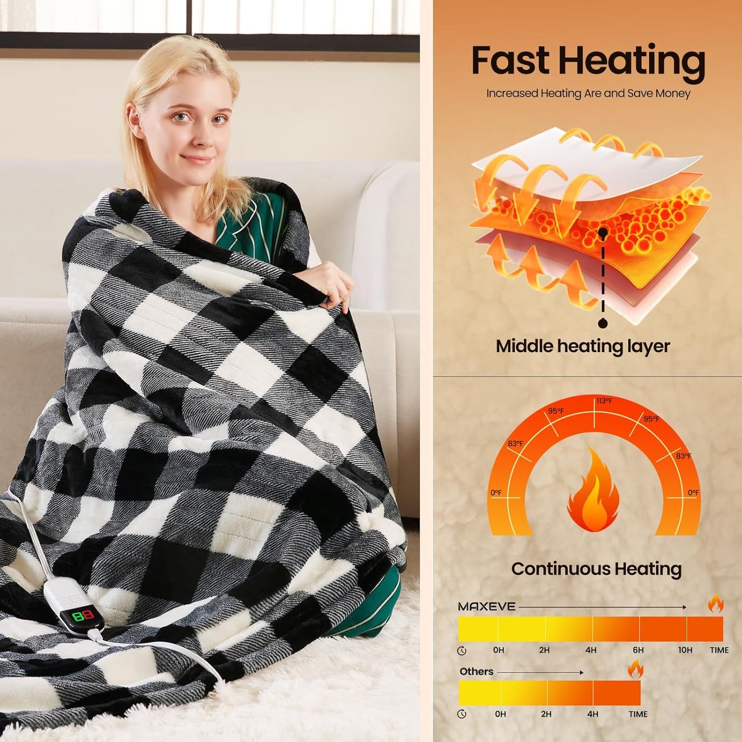 Electric Heated Sherpa Buffalo Plaid Christmas Throw Blanket with 8 Heating Levels & 8 Hours Auto Off, Fast Heating Warm Plush Washable Blanket with Over-Heat Protection, ETL Certification, Black
