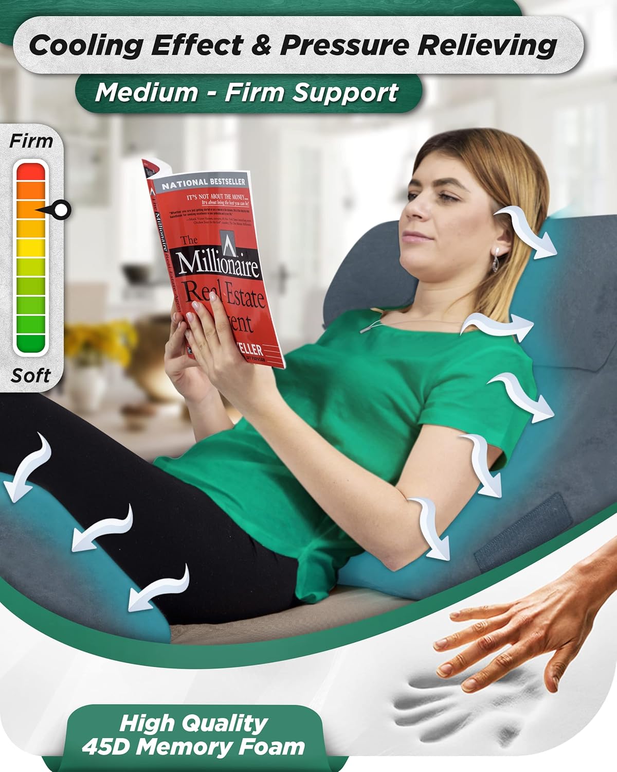 Lunix LX5 4-Piece Support for Shoulder & Upper Body Rest, Orthopedic Bed Wedge Pillow Set, Elevated Memory Foam for Post-Op Recovery & Sleep Comfort, Stone Navy with Aloe Vera