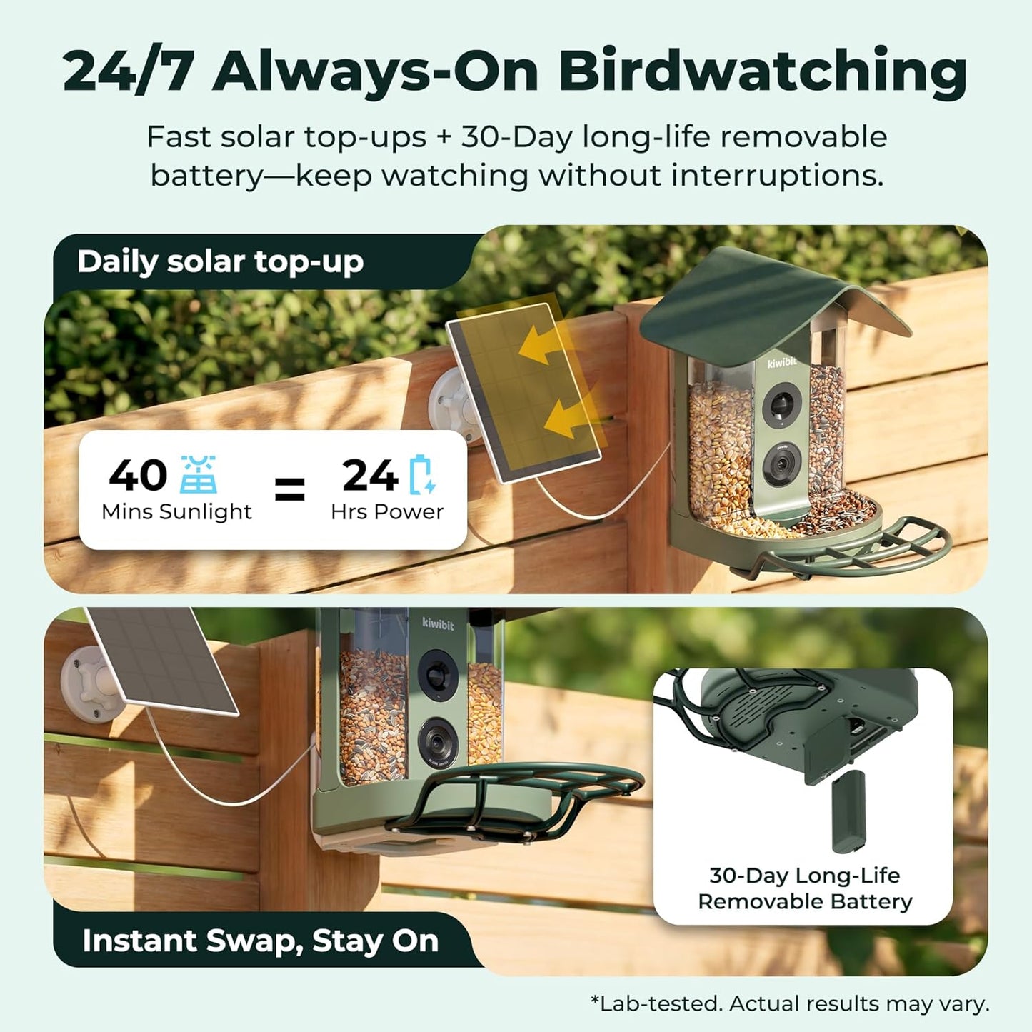 Smart Bird Feeder 4K AI Camera With Solar Panel For Outdoors, Bird Species Identification, 8MP Photos, 4K Video Livestream, Real-Time Bird Alerts, Birdwatching Gifts For Bird Lovers, Sage Pine