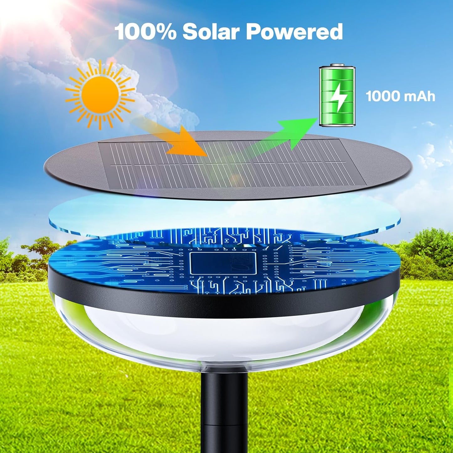 Solar Pathway Lights Outdoor, 6 Pack Tall Solar Garden Lights Outdoor Waterproof for Yard Flower Bed Patio Path Walkway Driveway Outside Decor Landscape Lighting