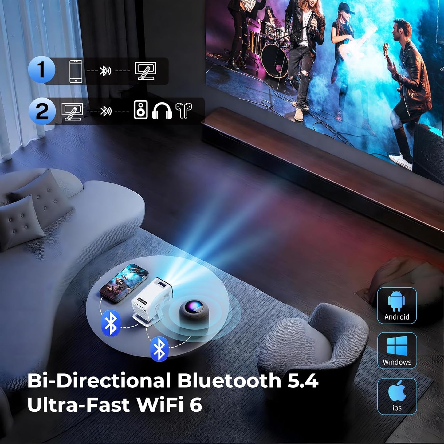Mini Portable Projector for Bedroom with WiFi and Bi-directional Bluetooth 1080P 4K Support Smart Android 14 OS Auto Keystone Compatible with Netflix, YouTube, Prime Video, Disney+