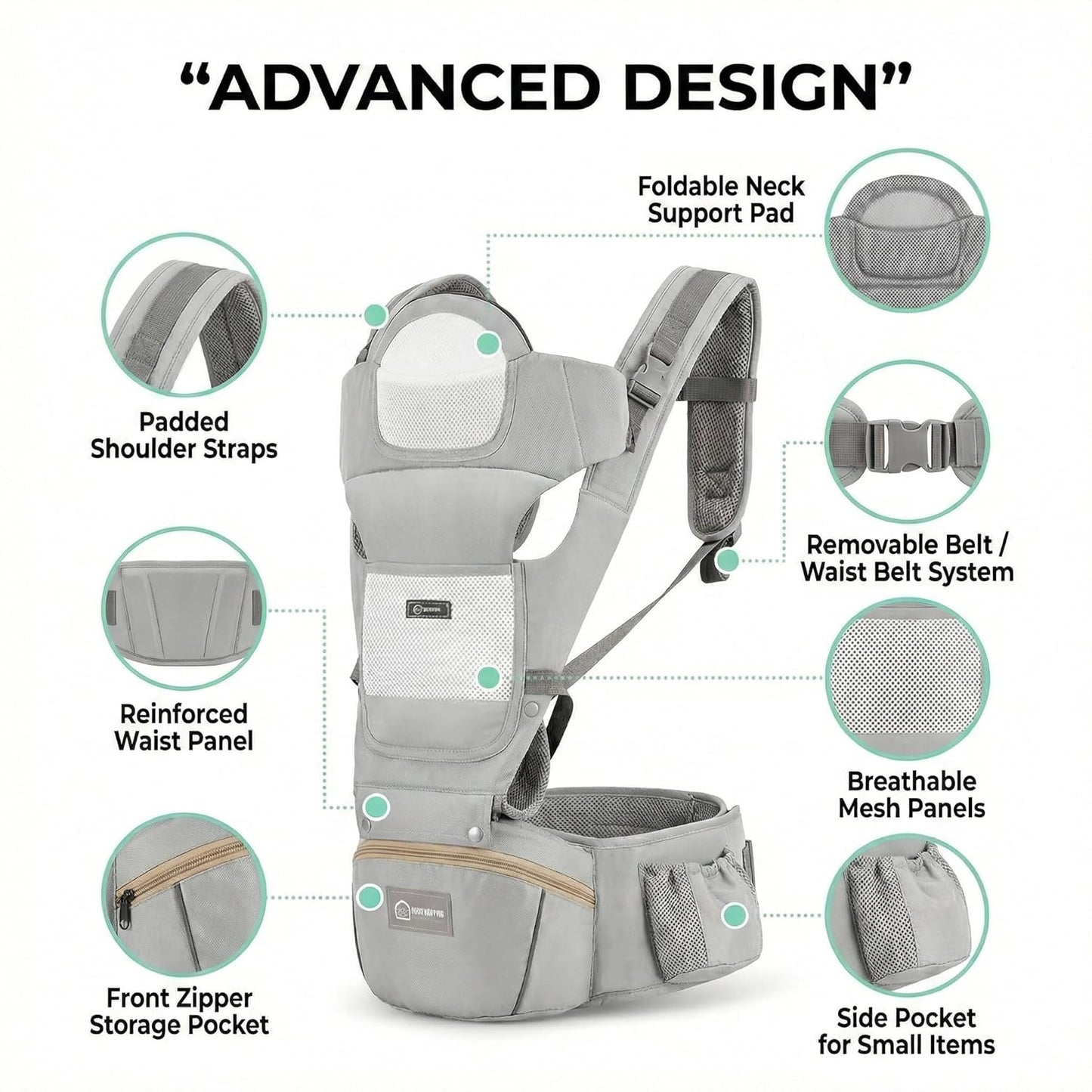 Baby Hip Carrier with Detachable Hip Seat and Head Support, 6 in 1 Toddler Carrier M-Shape Ergonomic Baby Carrier Newborn to Toddler, Adjustable Shoulder Straps, Bottle Holder & Storage Pocket - Grey